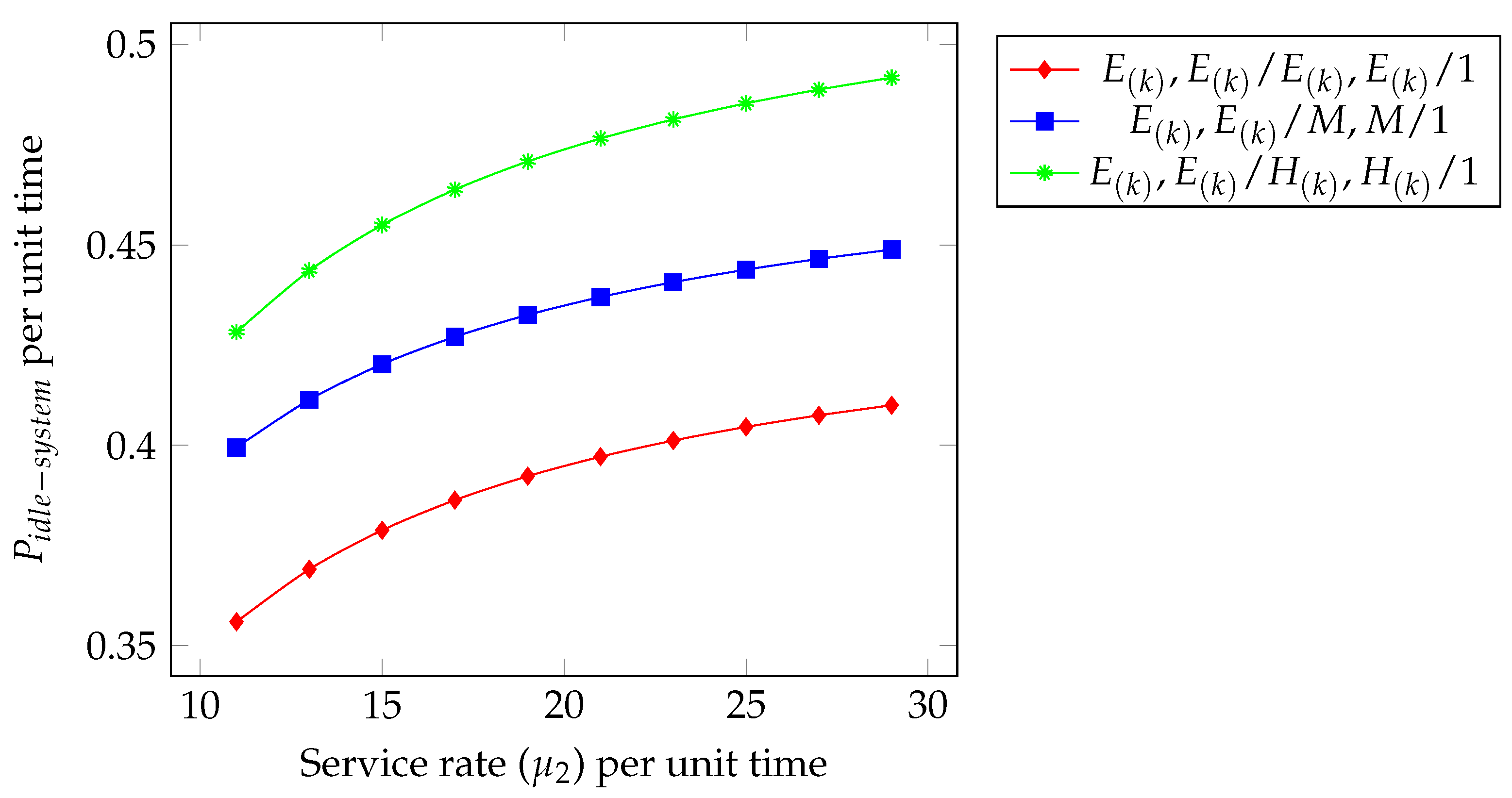 Mathematics 13 03757 g002
