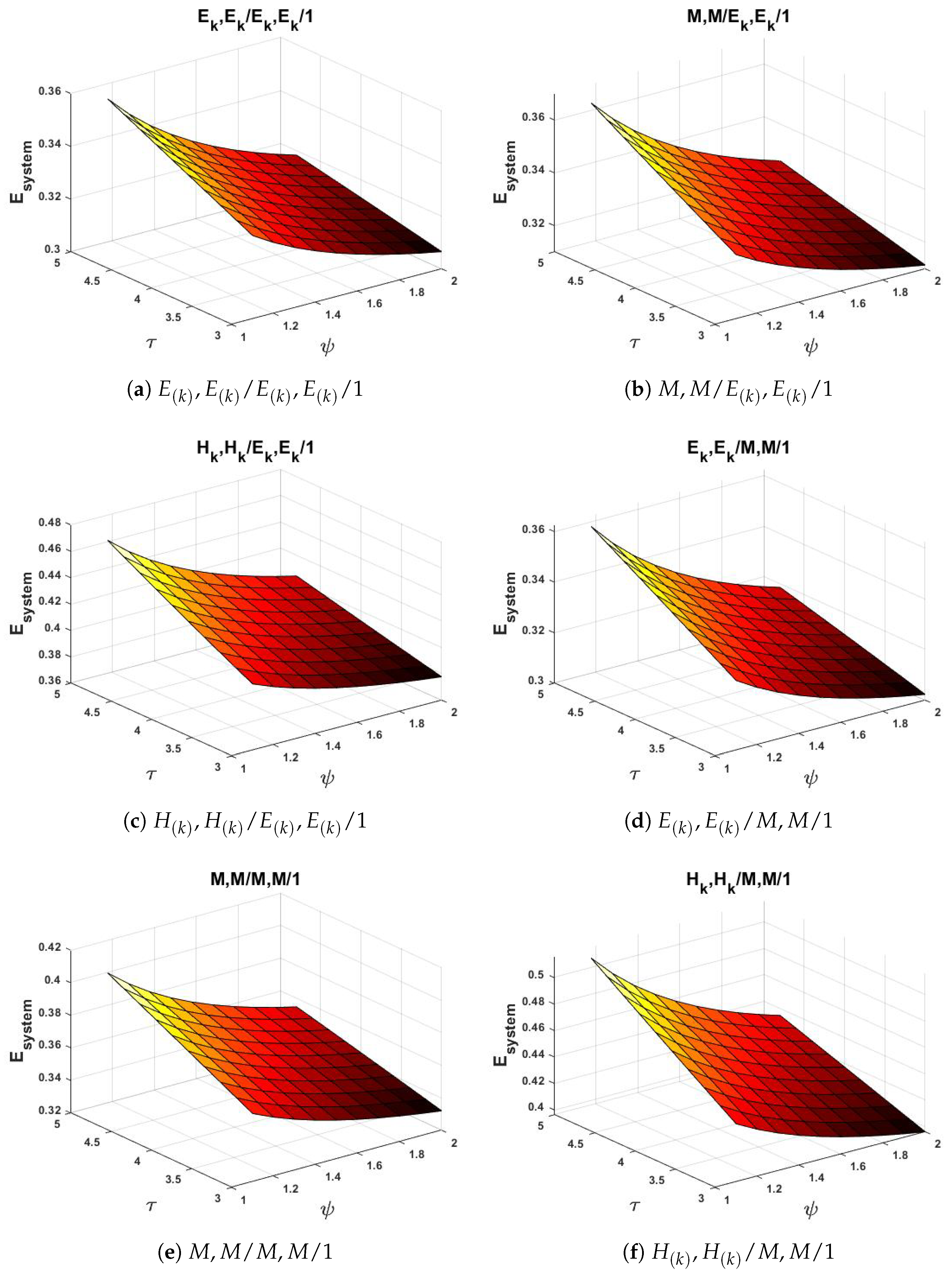 Mathematics 13 03757 g0a1