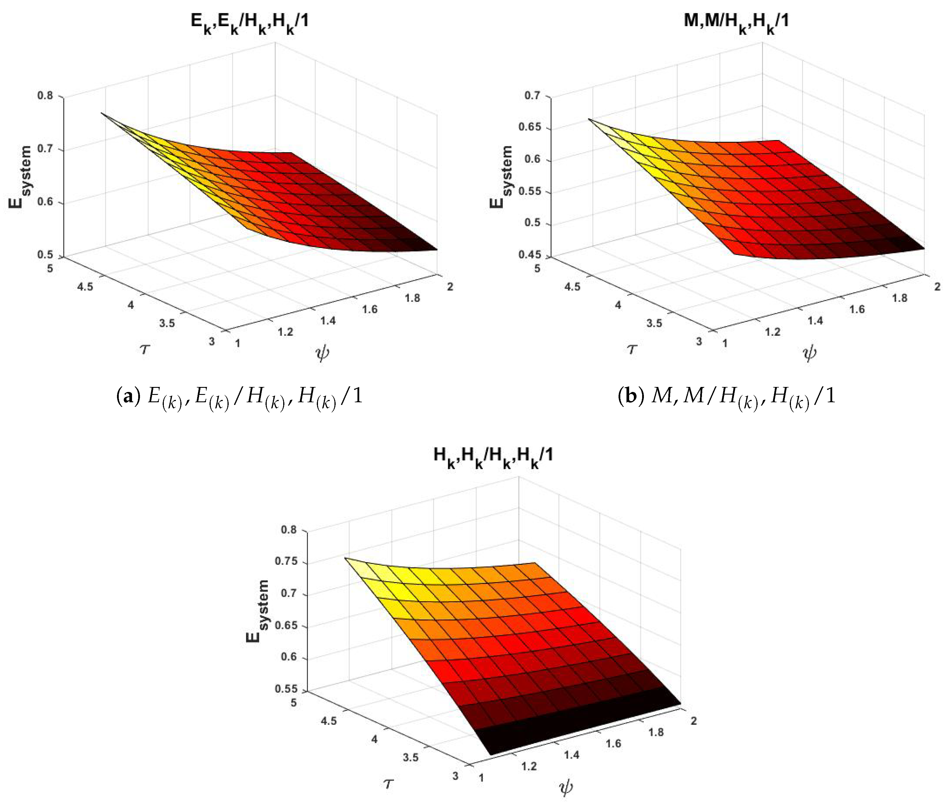 Mathematics 13 03757 g0a2