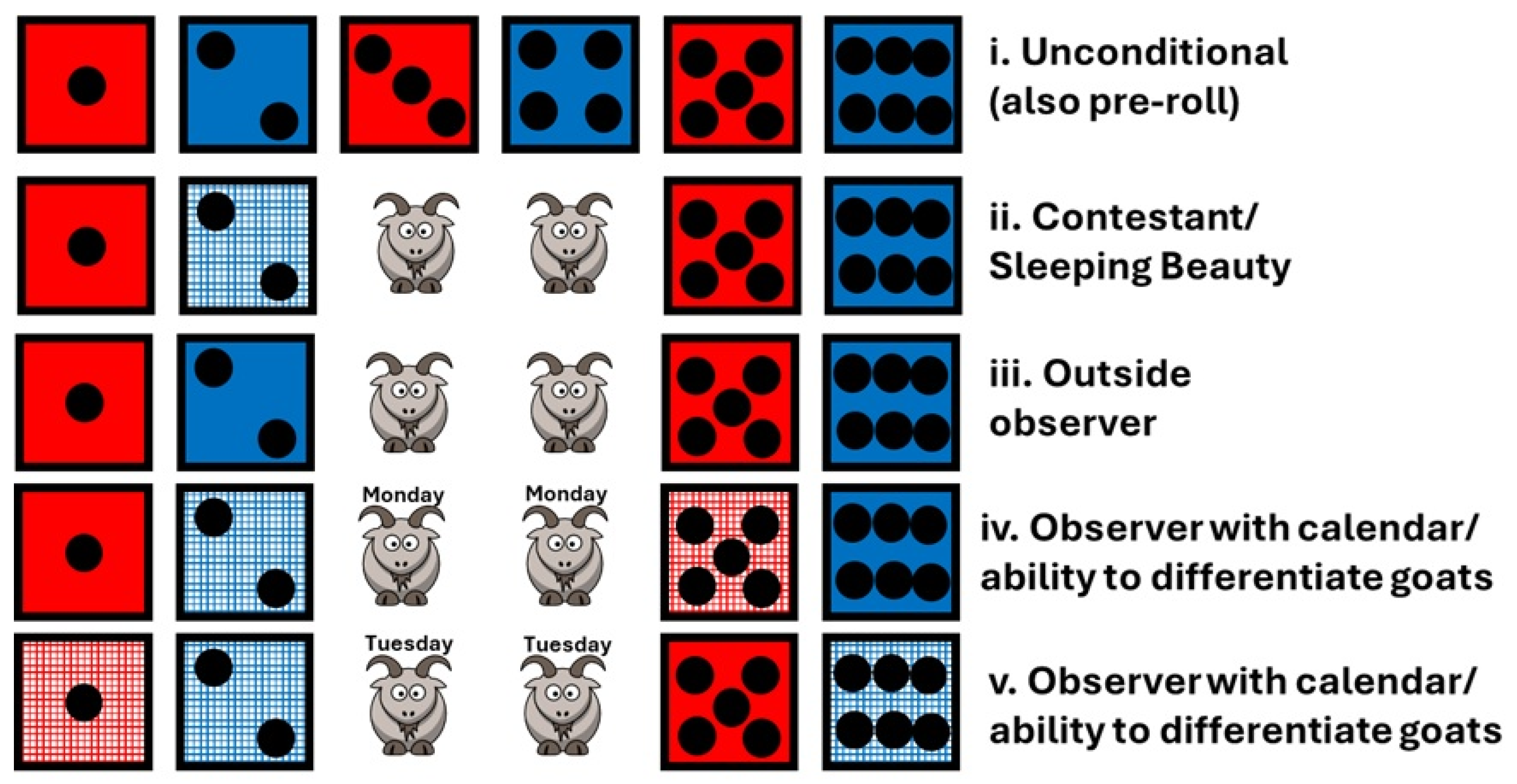 Mathematics 13 03758 g001