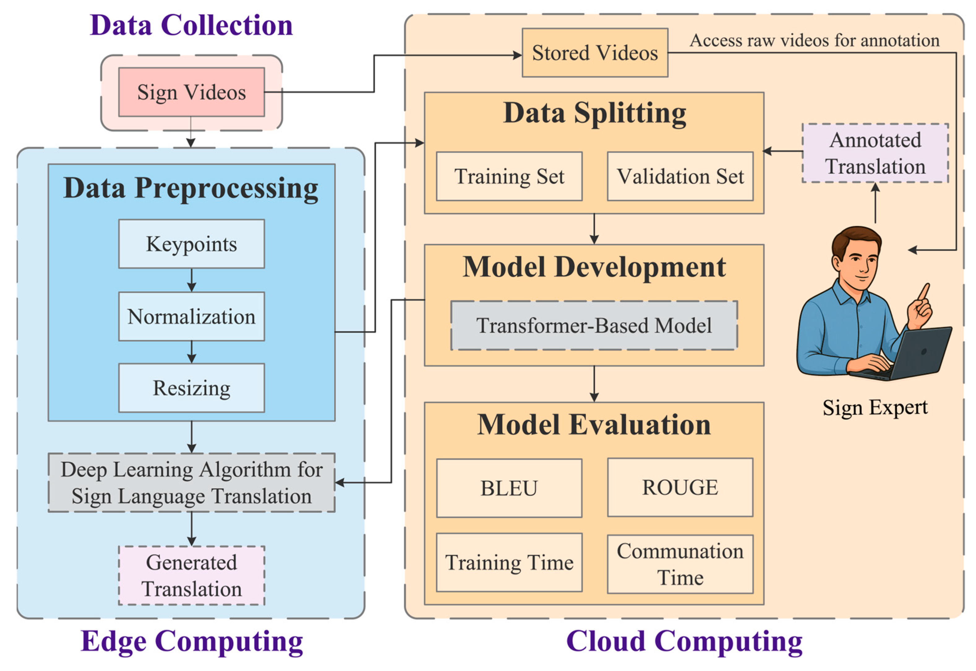 Mathematics 13 03759 g002