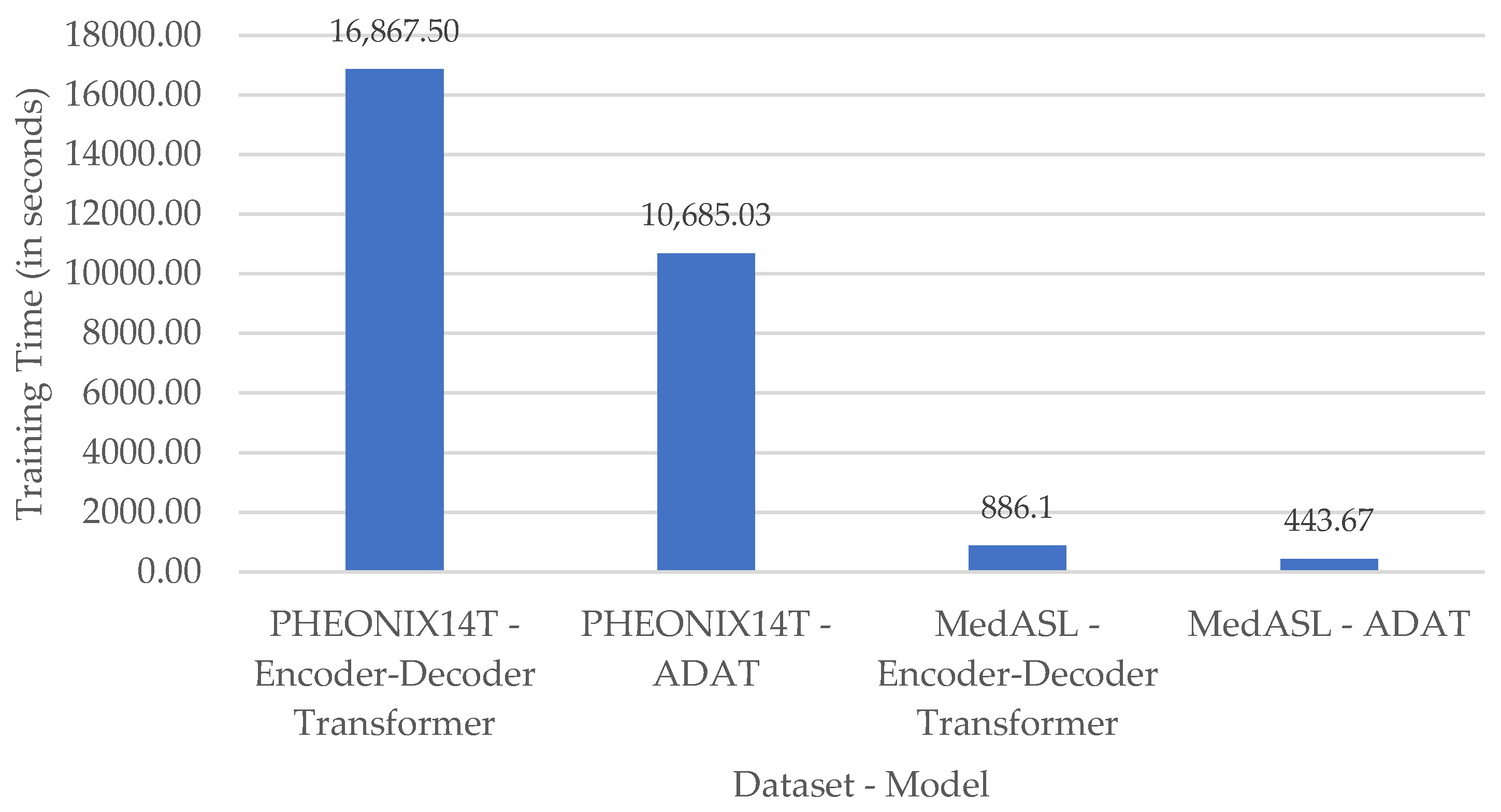 Mathematics 13 03759 g005