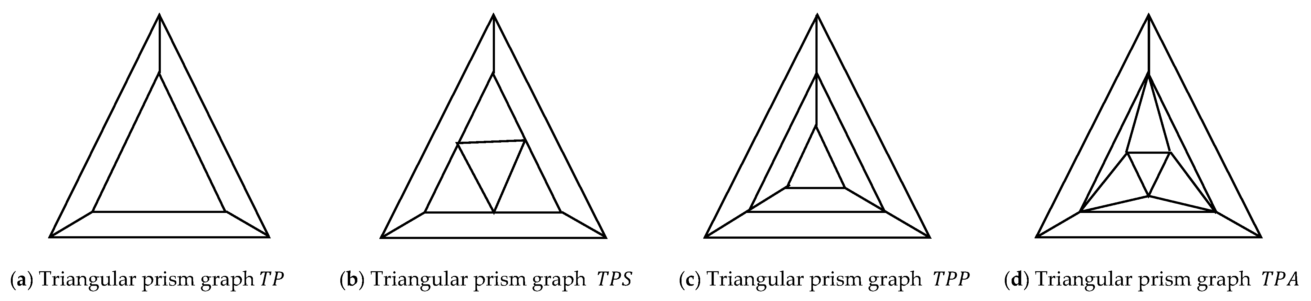 Mathematics 13 03761 g001