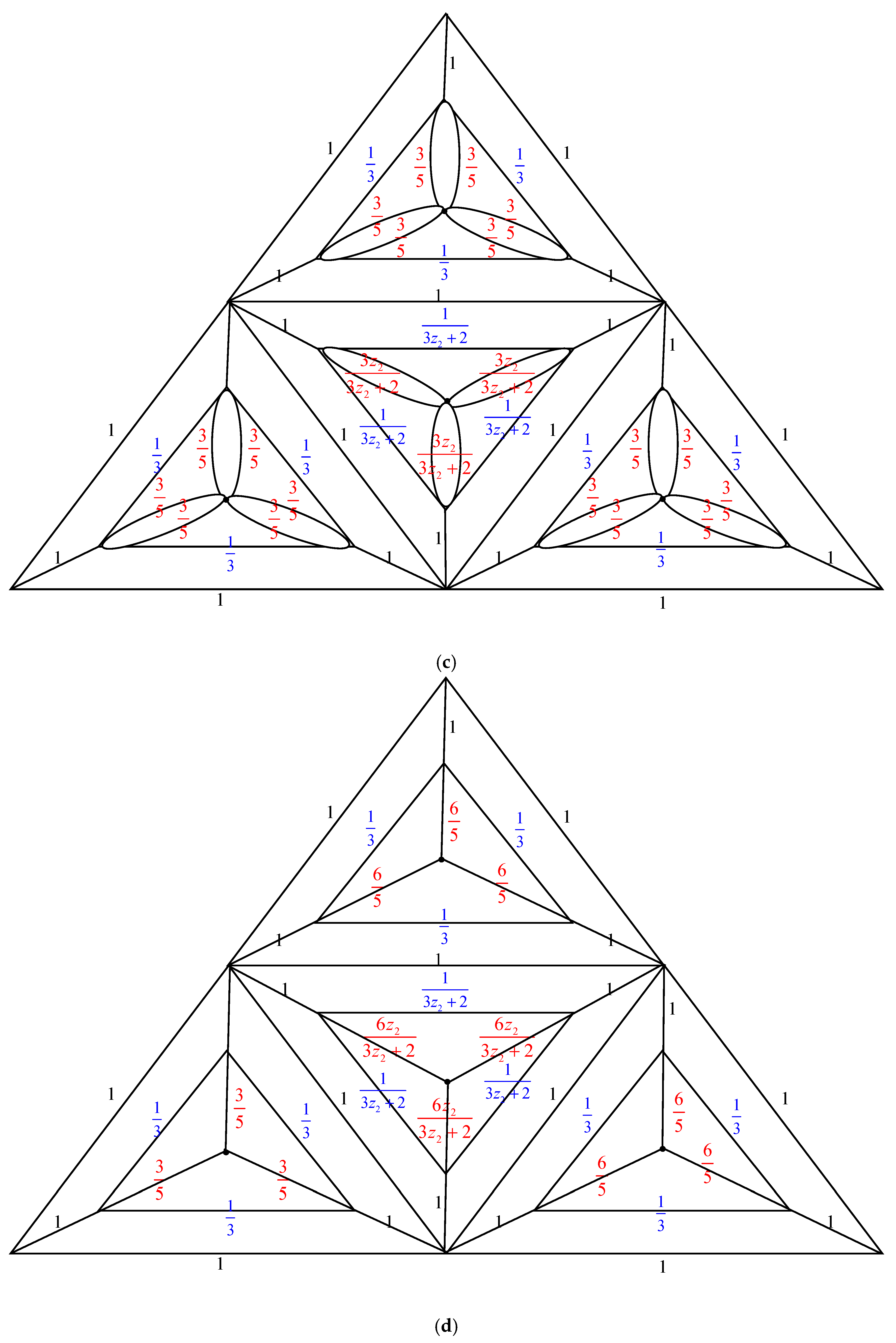 Mathematics 13 03761 g003b