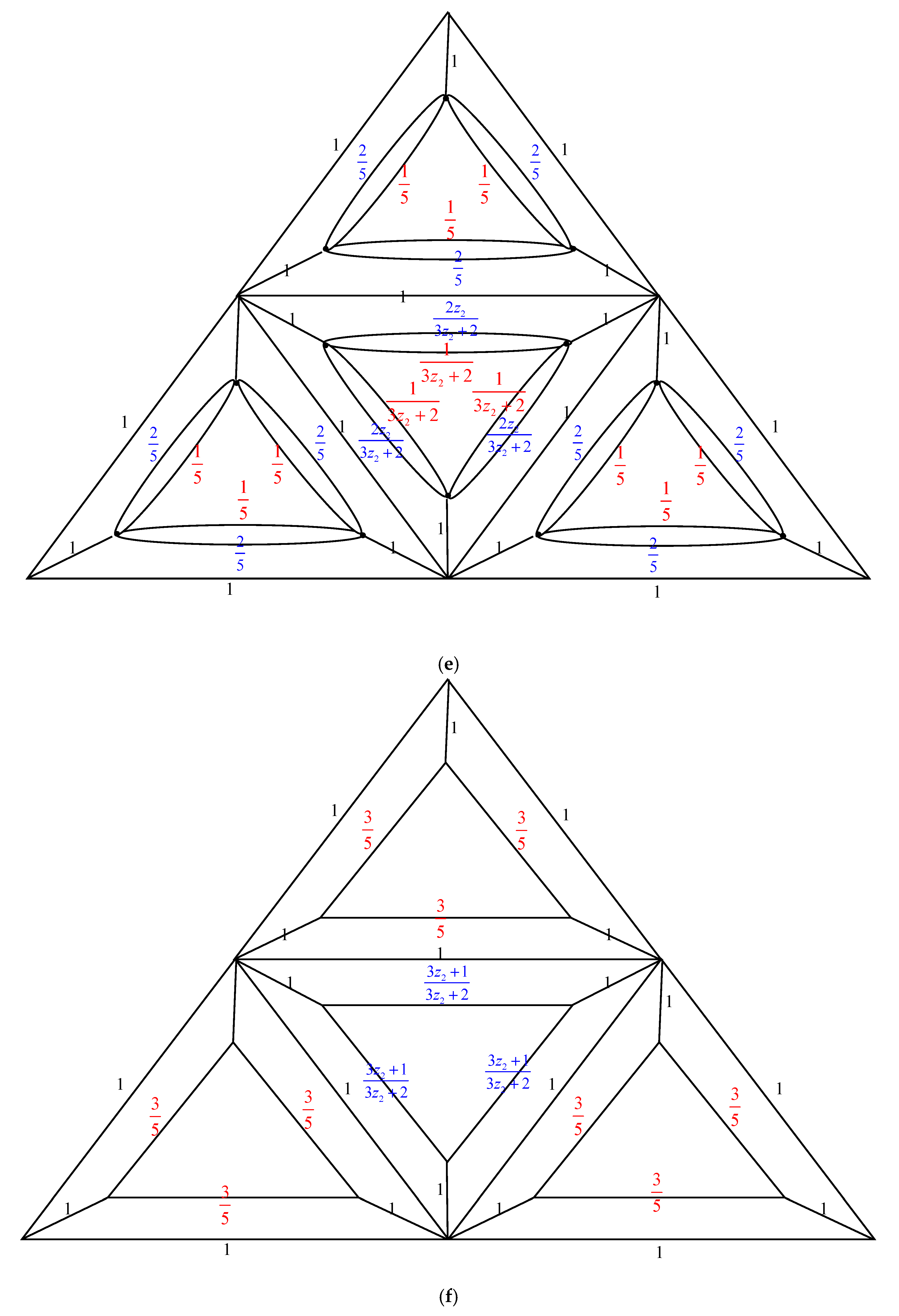 Mathematics 13 03761 g003c