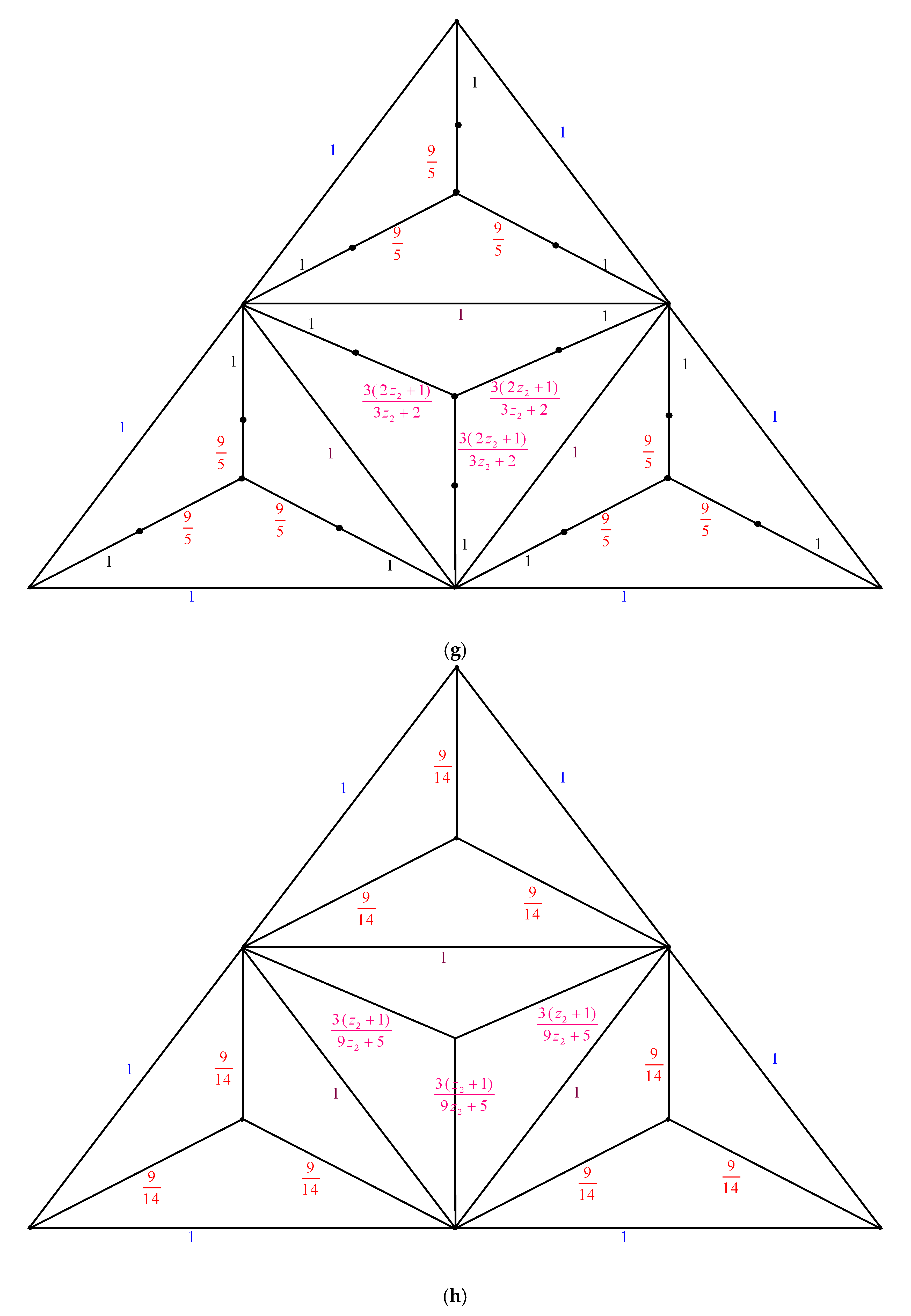 Mathematics 13 03761 g003d