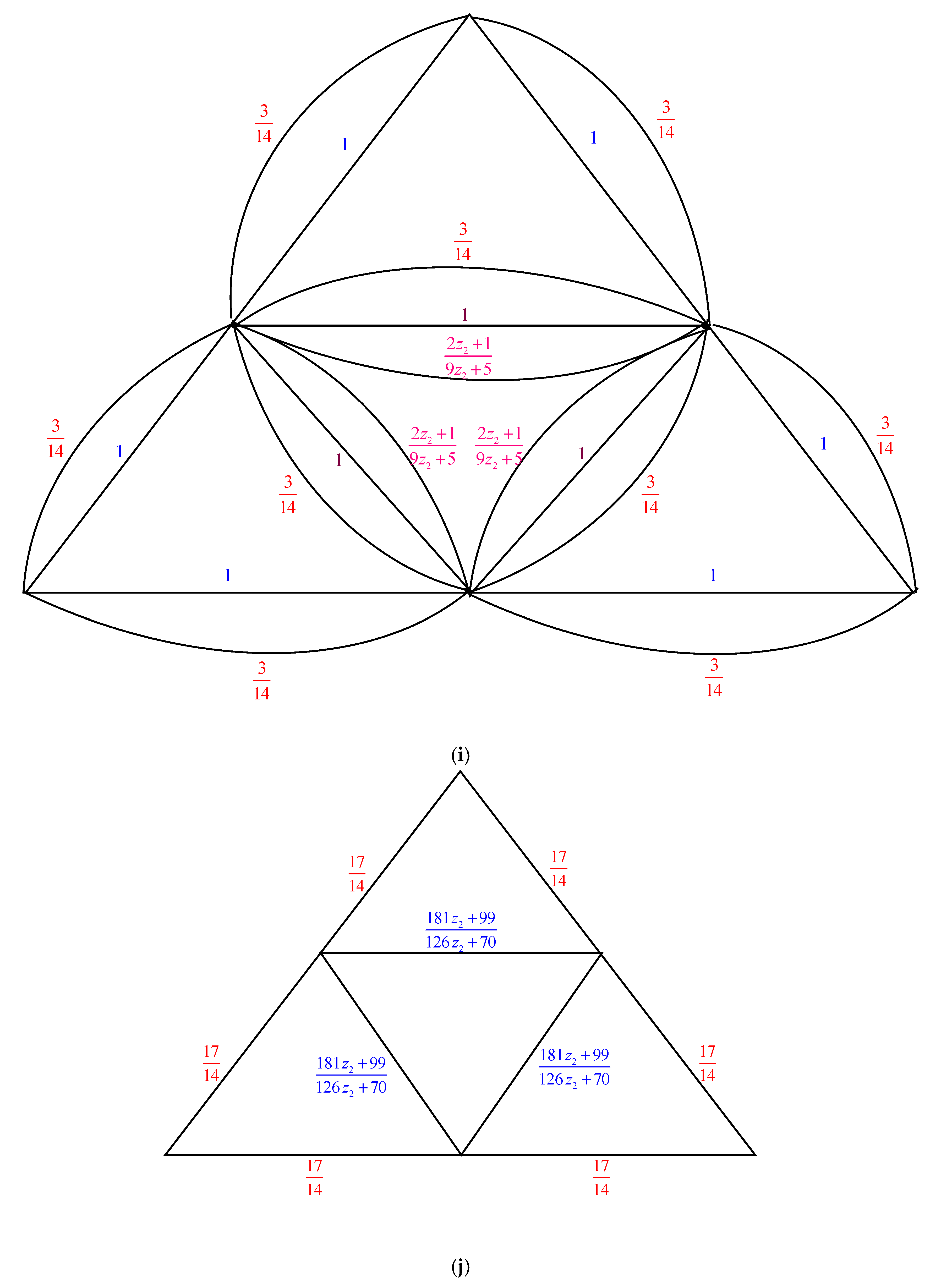 Mathematics 13 03761 g003e