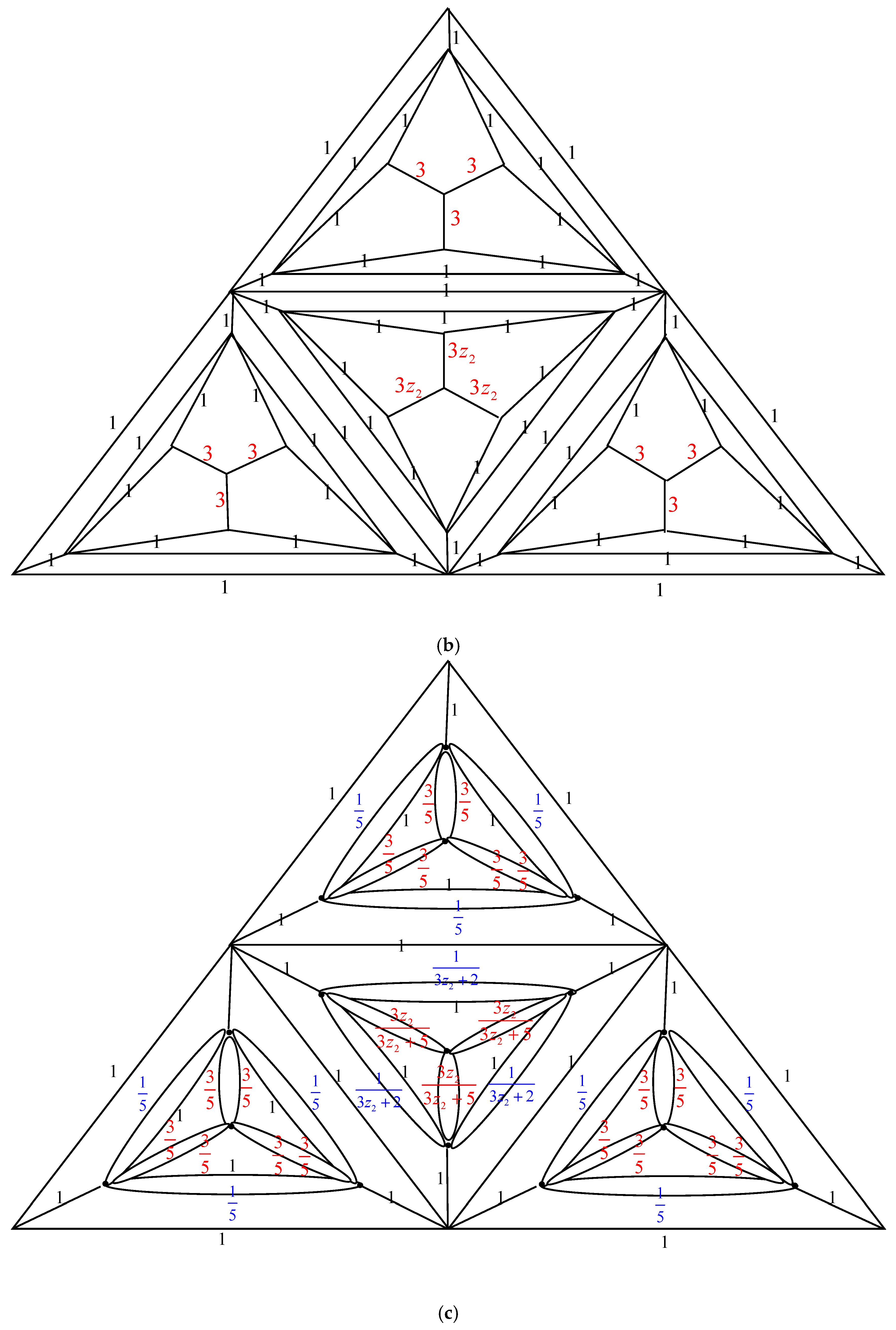 Mathematics 13 03761 g005b
