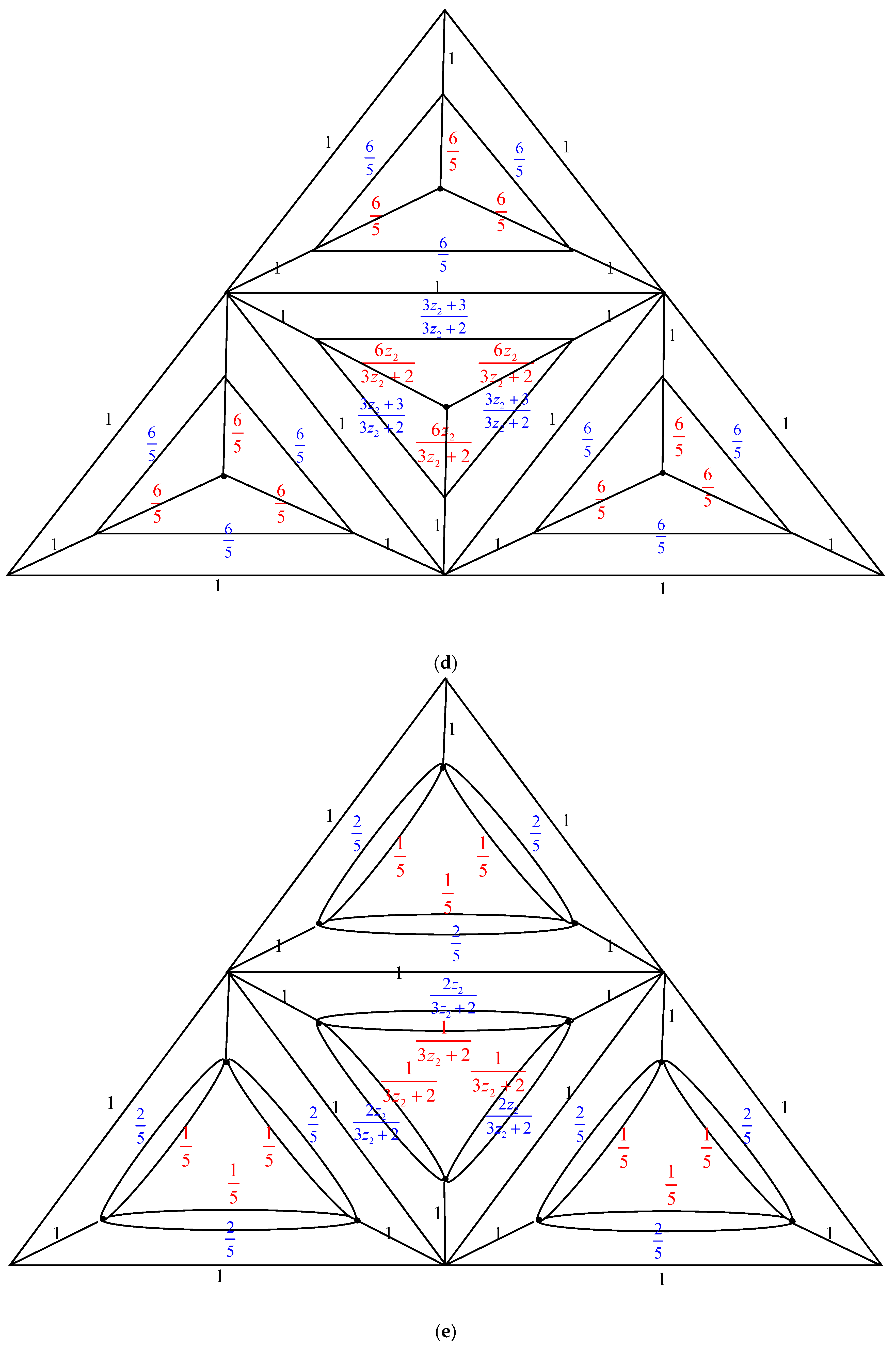 Mathematics 13 03761 g005c
