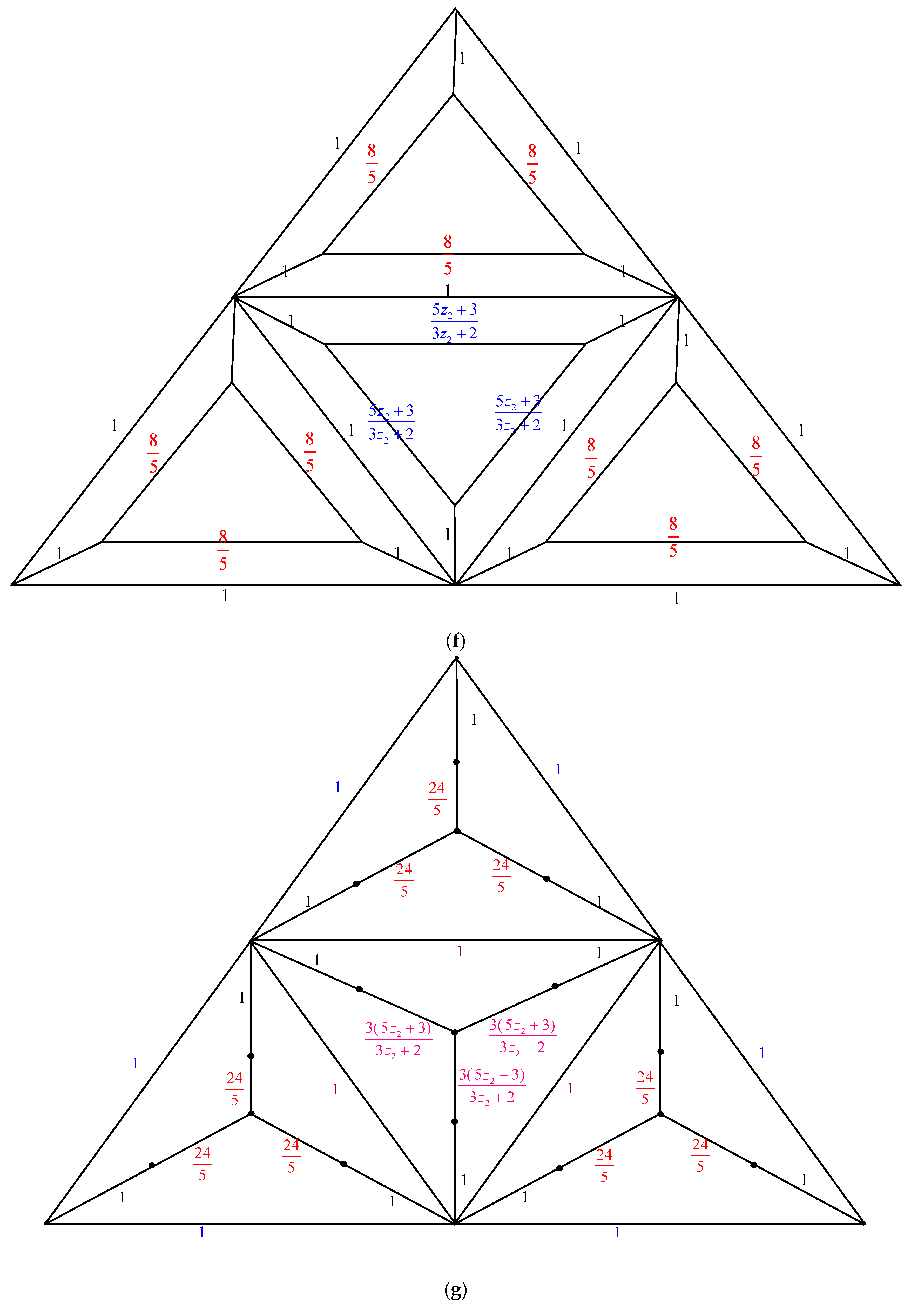 Mathematics 13 03761 g005d