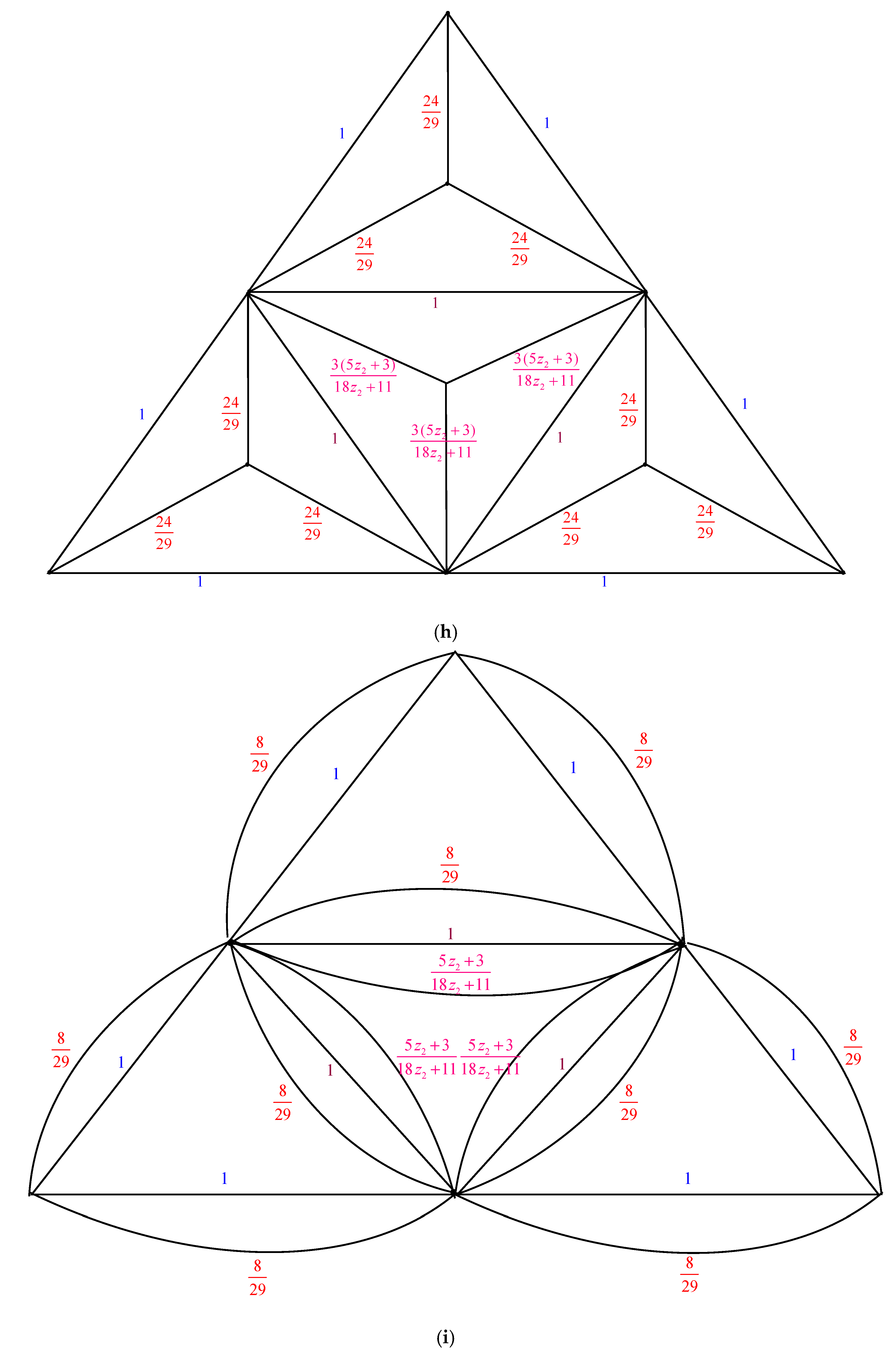 Mathematics 13 03761 g005e