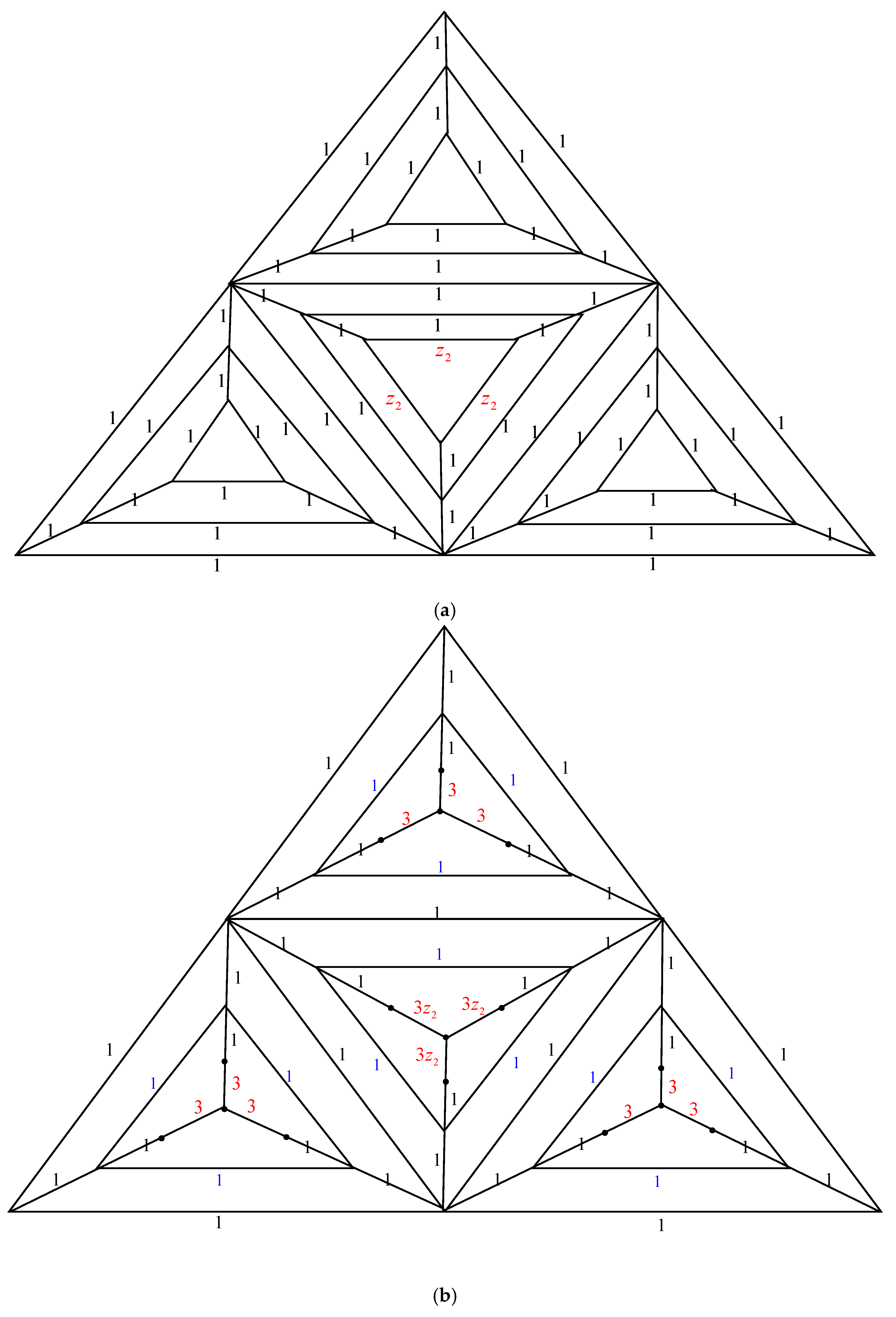 Mathematics 13 03761 g007a