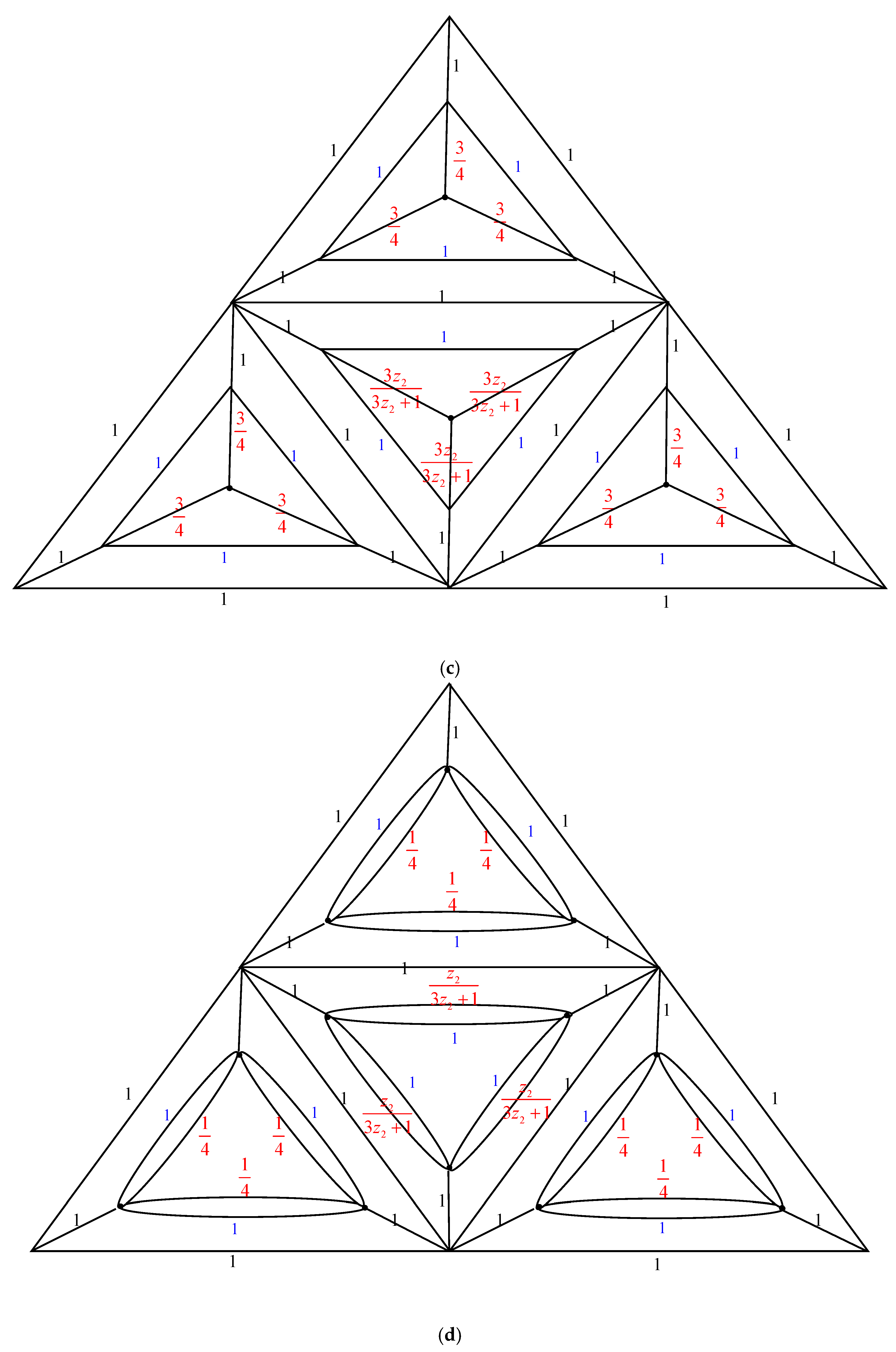 Mathematics 13 03761 g007b