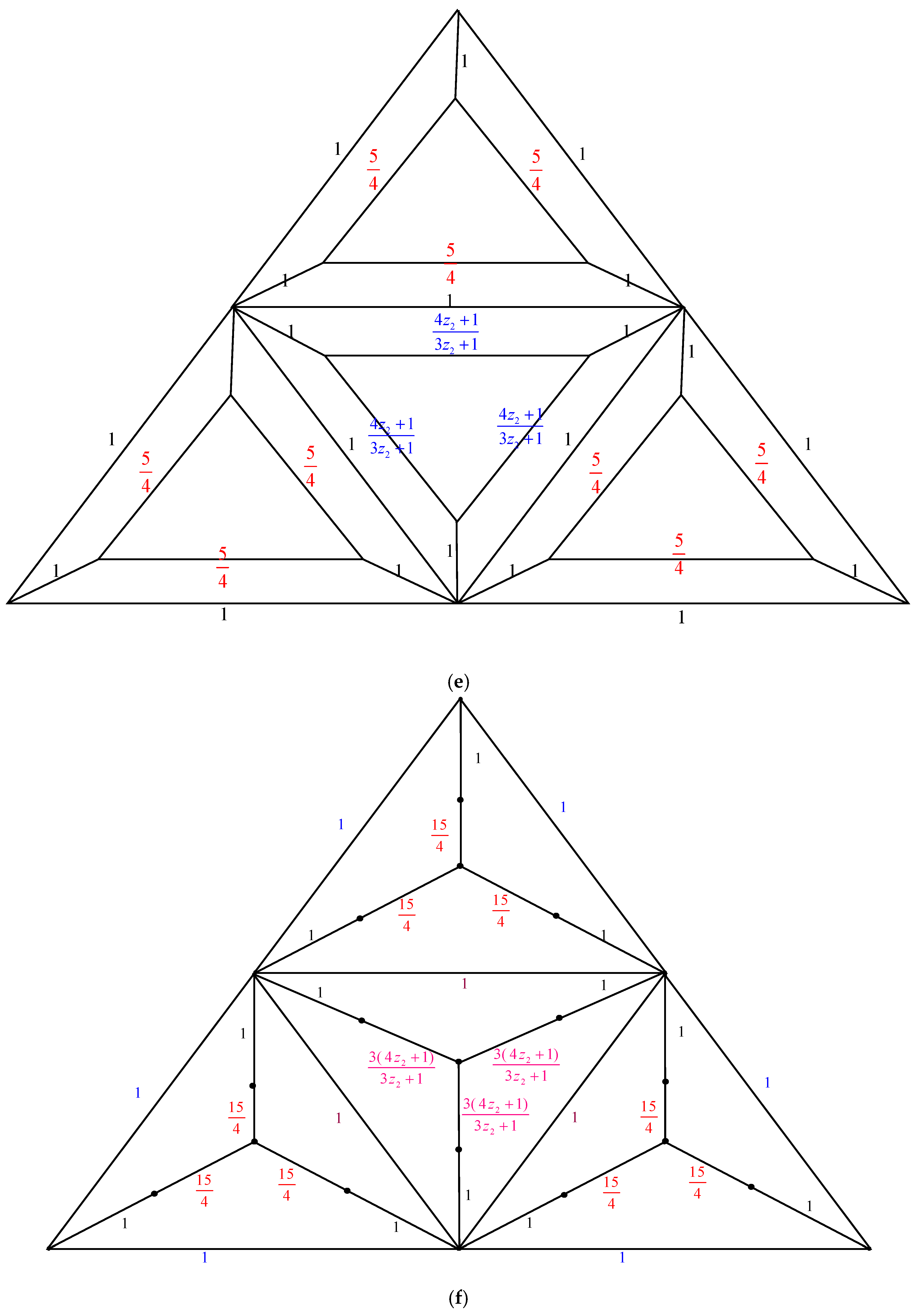 Mathematics 13 03761 g007c