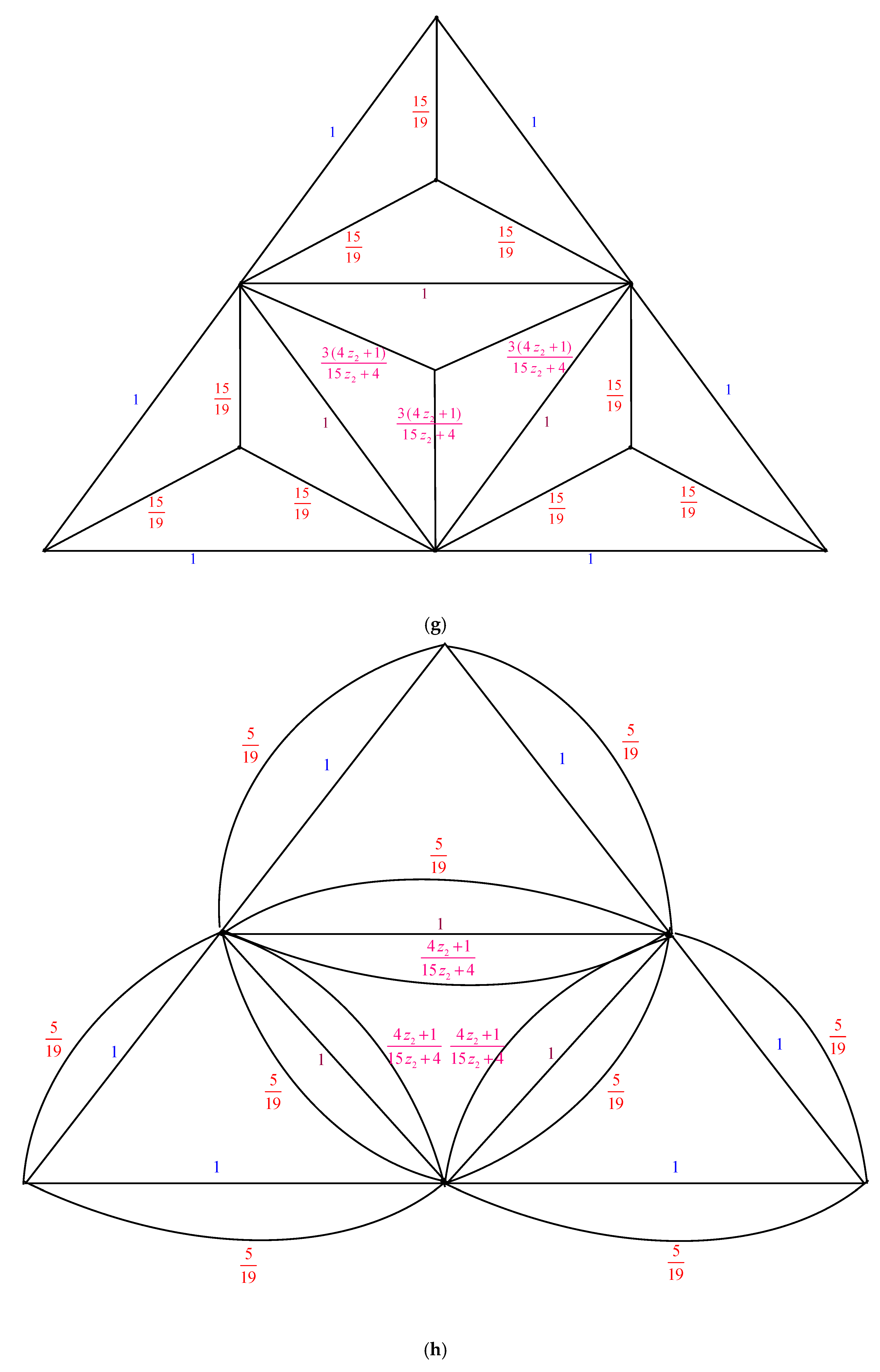 Mathematics 13 03761 g007d