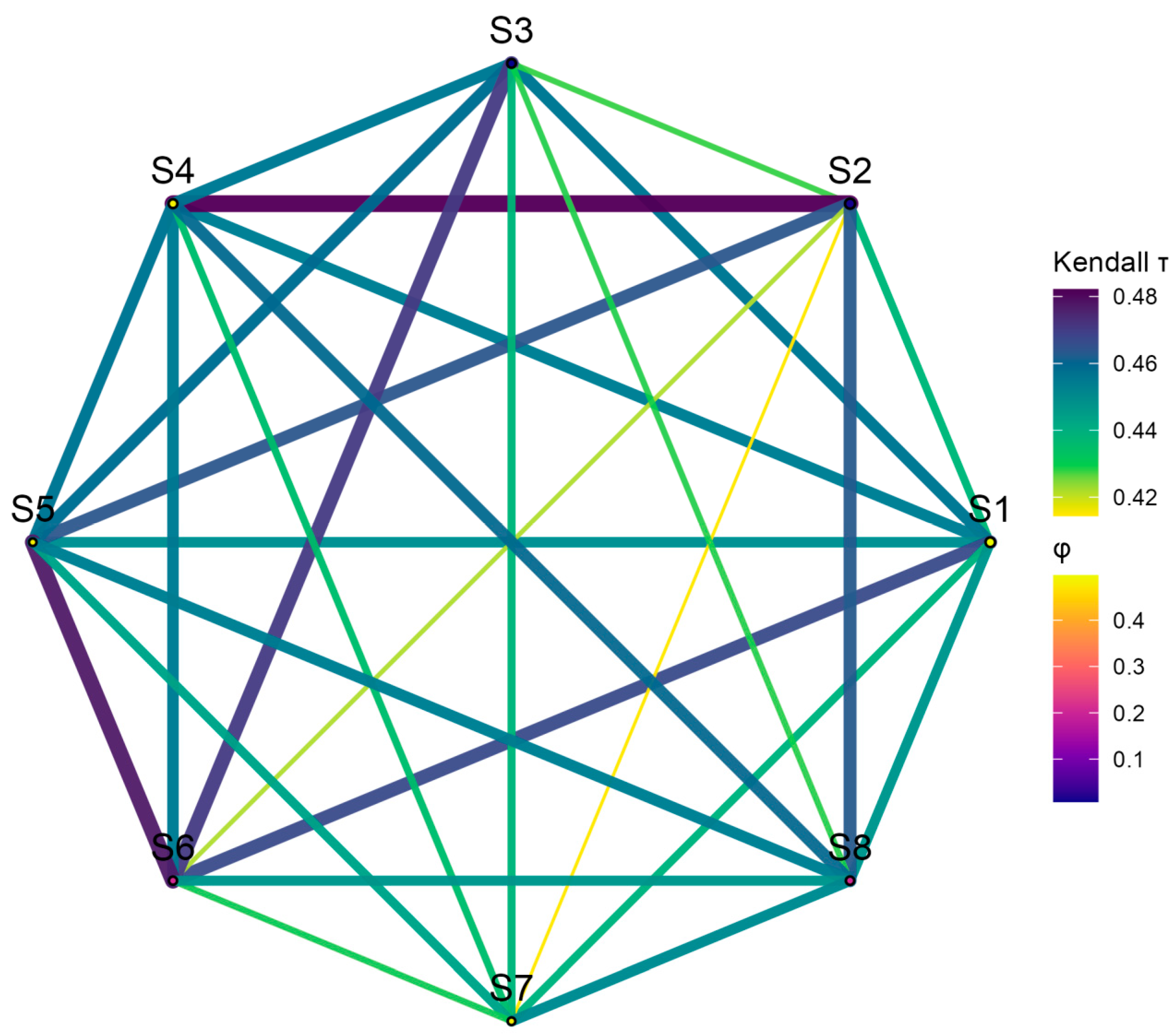 Mathematics 13 03762 g001 Mathematics 13 03762 g001