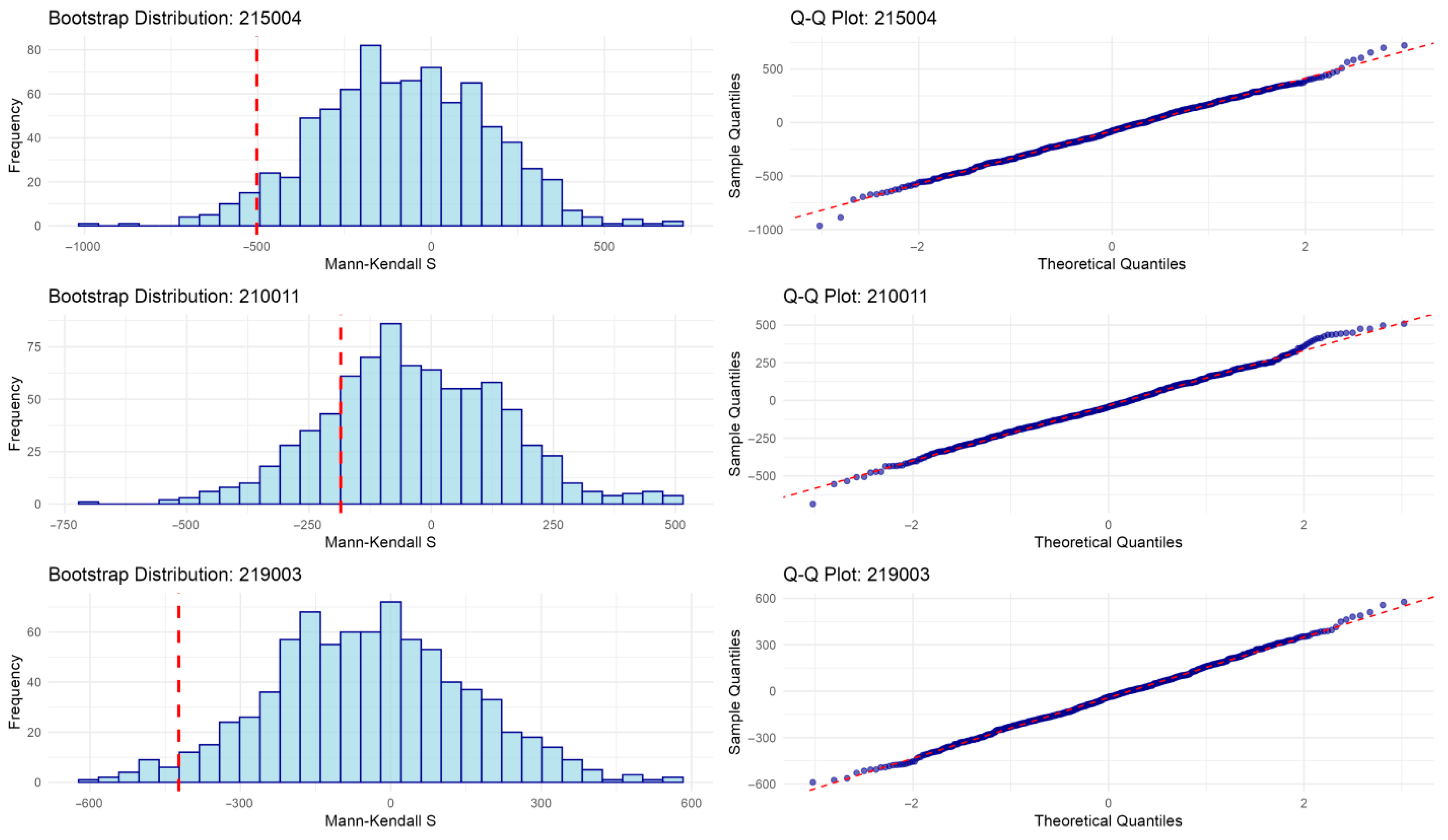 Mathematics 13 03762 g008 Mathematics 13 03762 g008