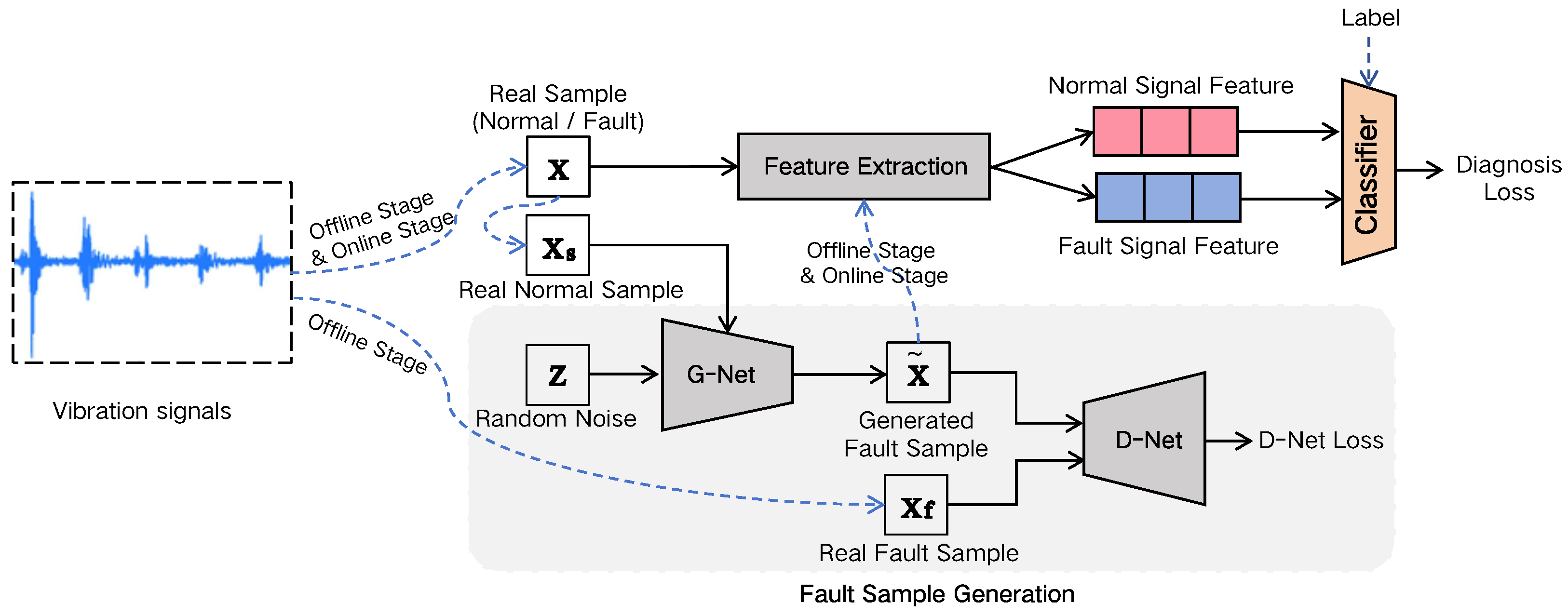 Mathematics 13 03763 g001