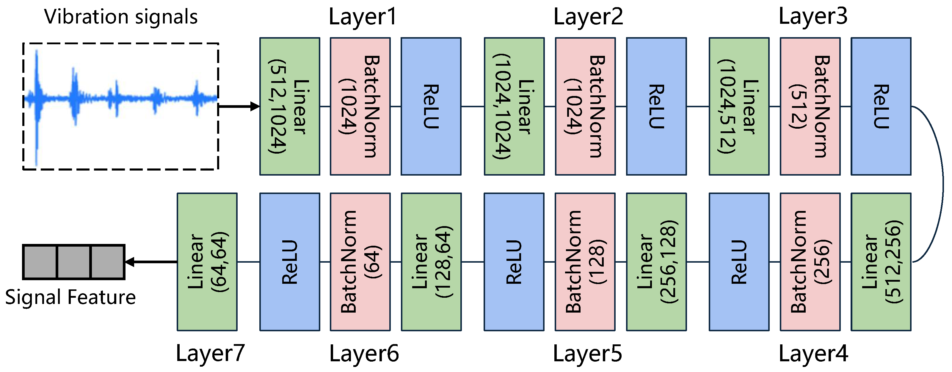 Mathematics 13 03763 g002