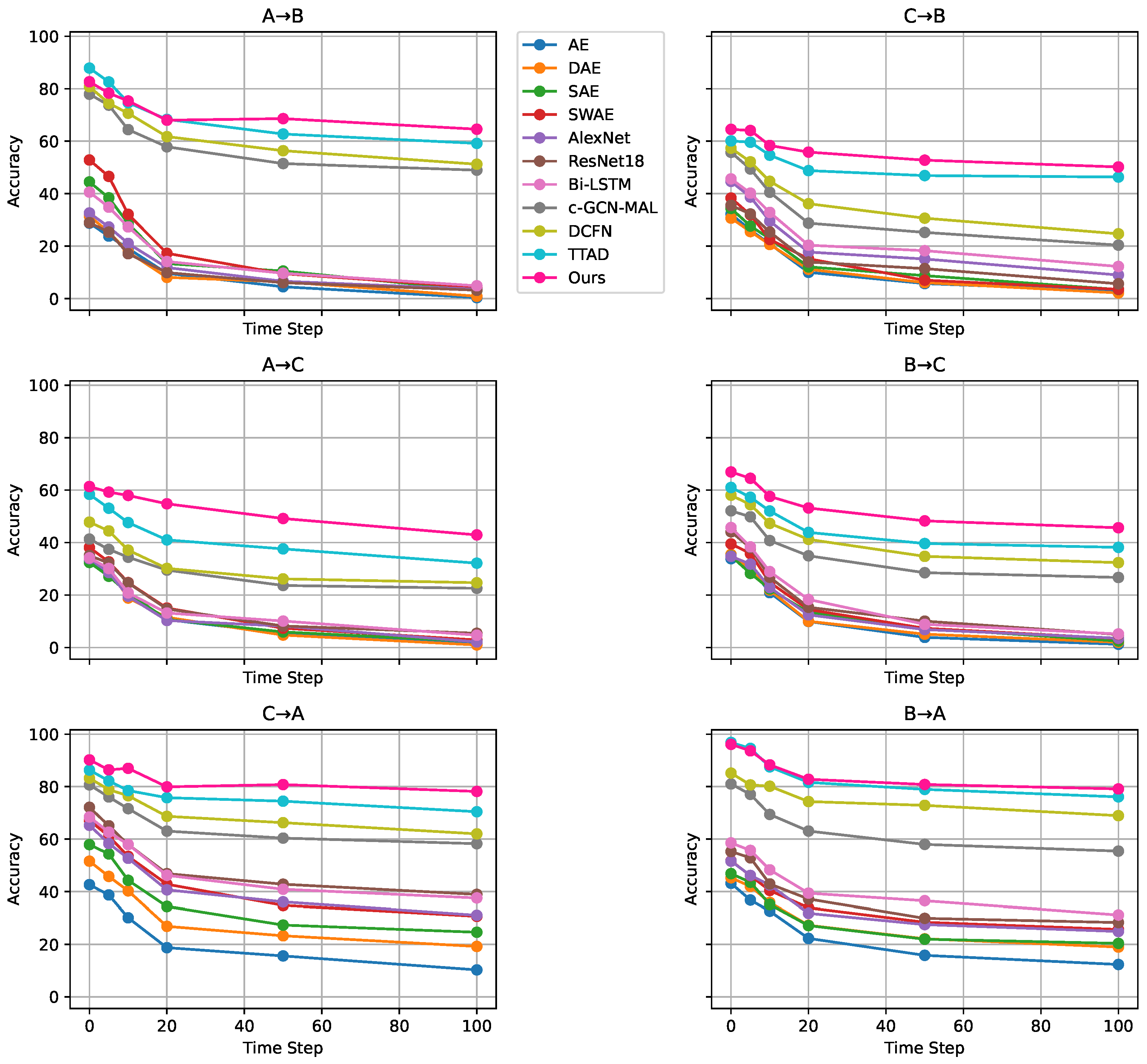 Mathematics 13 03763 g004