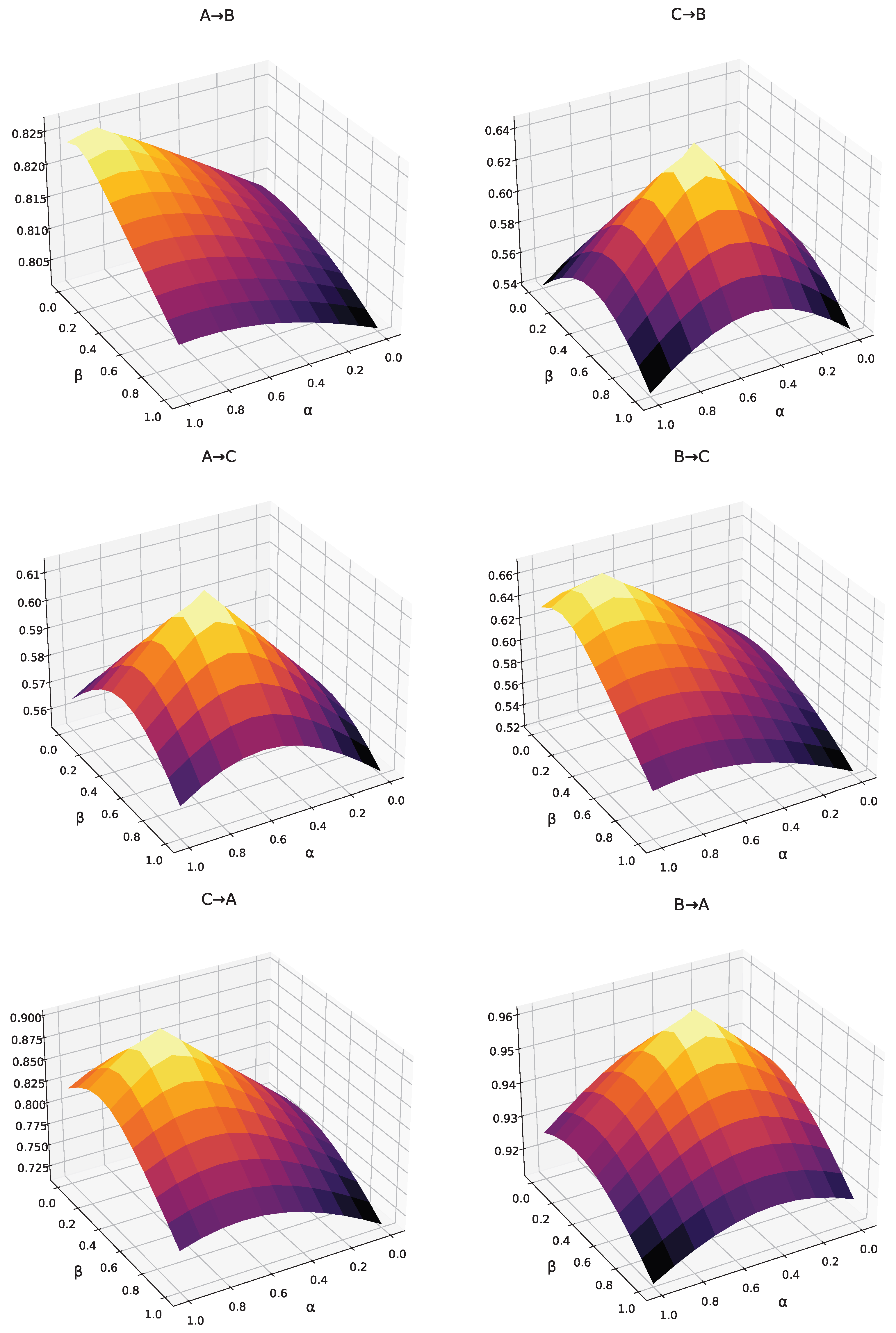 Mathematics 13 03763 g005