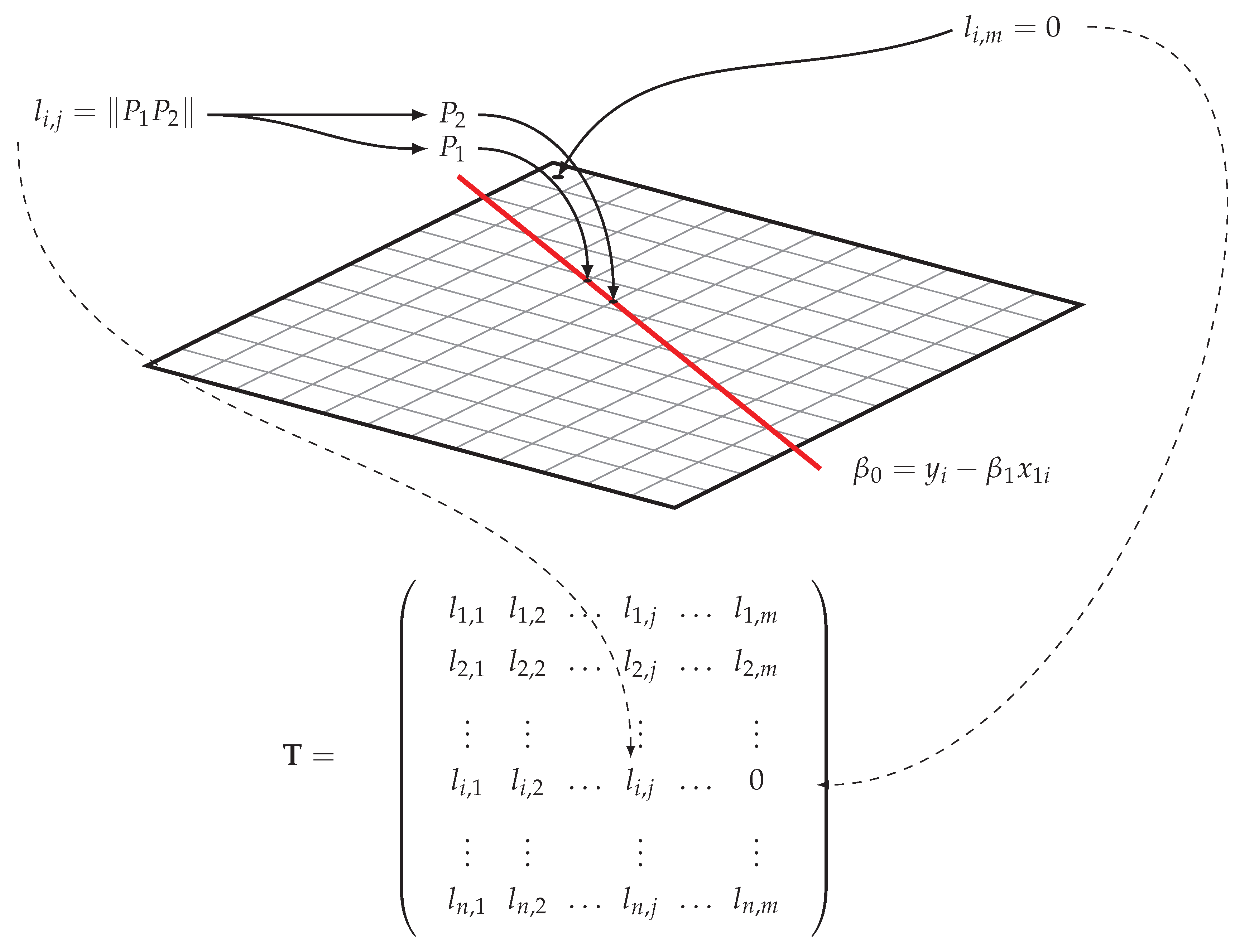 Mathematics 13 03764 g001