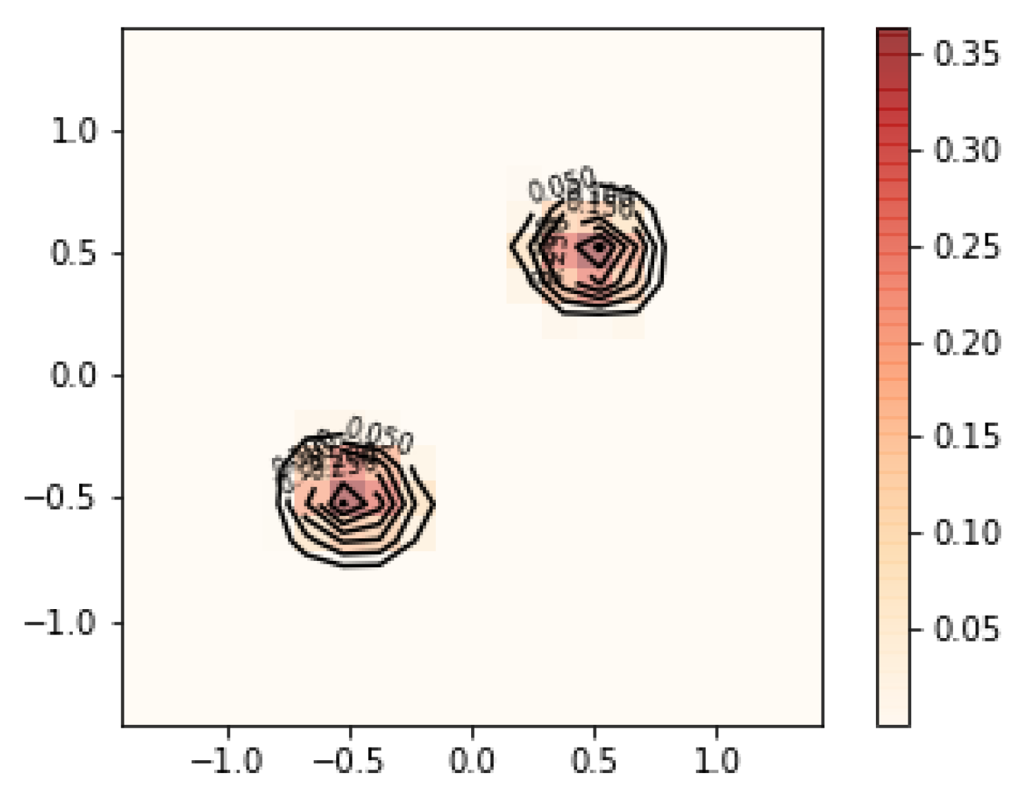 Mathematics 13 03764 g005