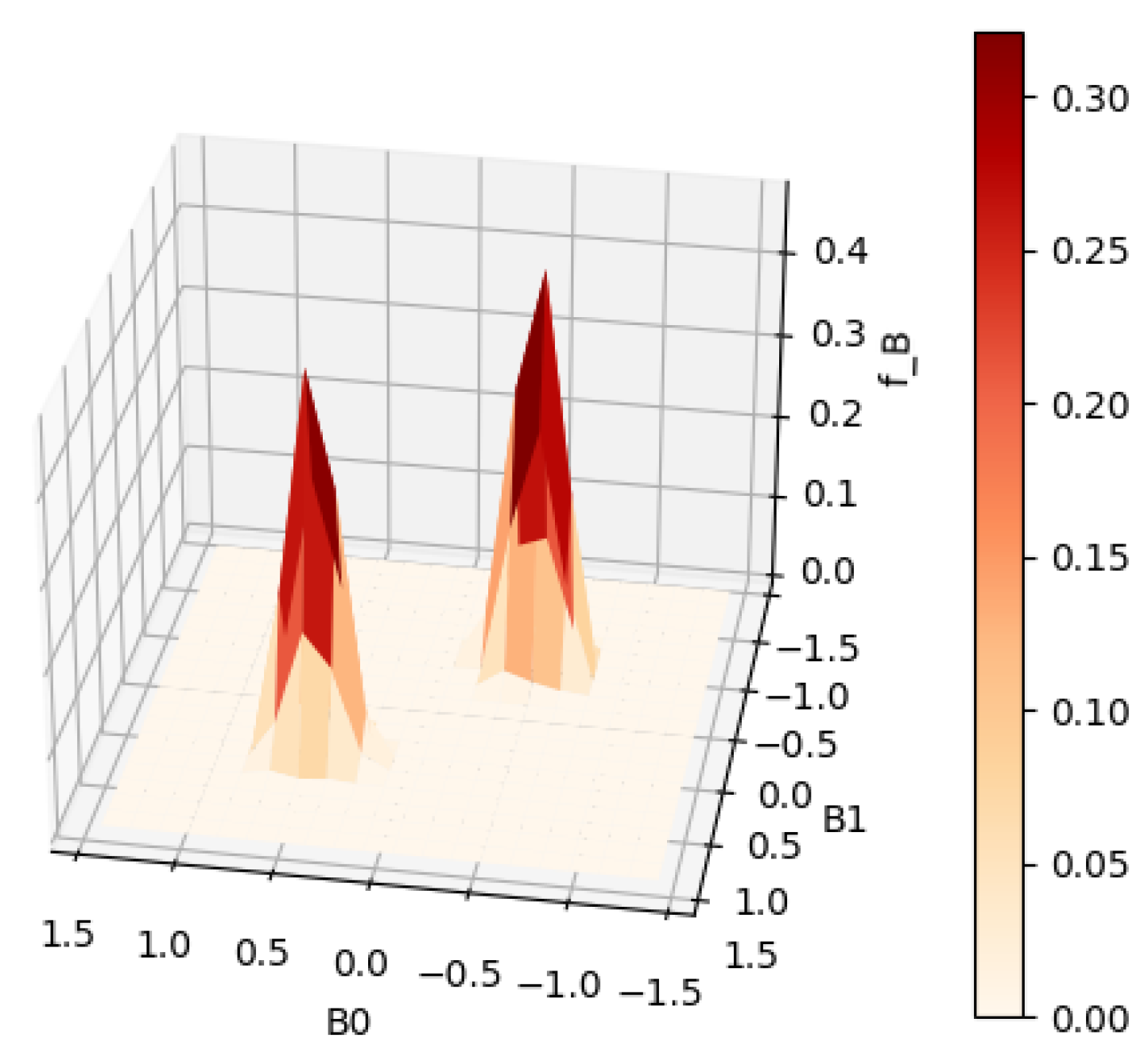 Mathematics 13 03764 g008