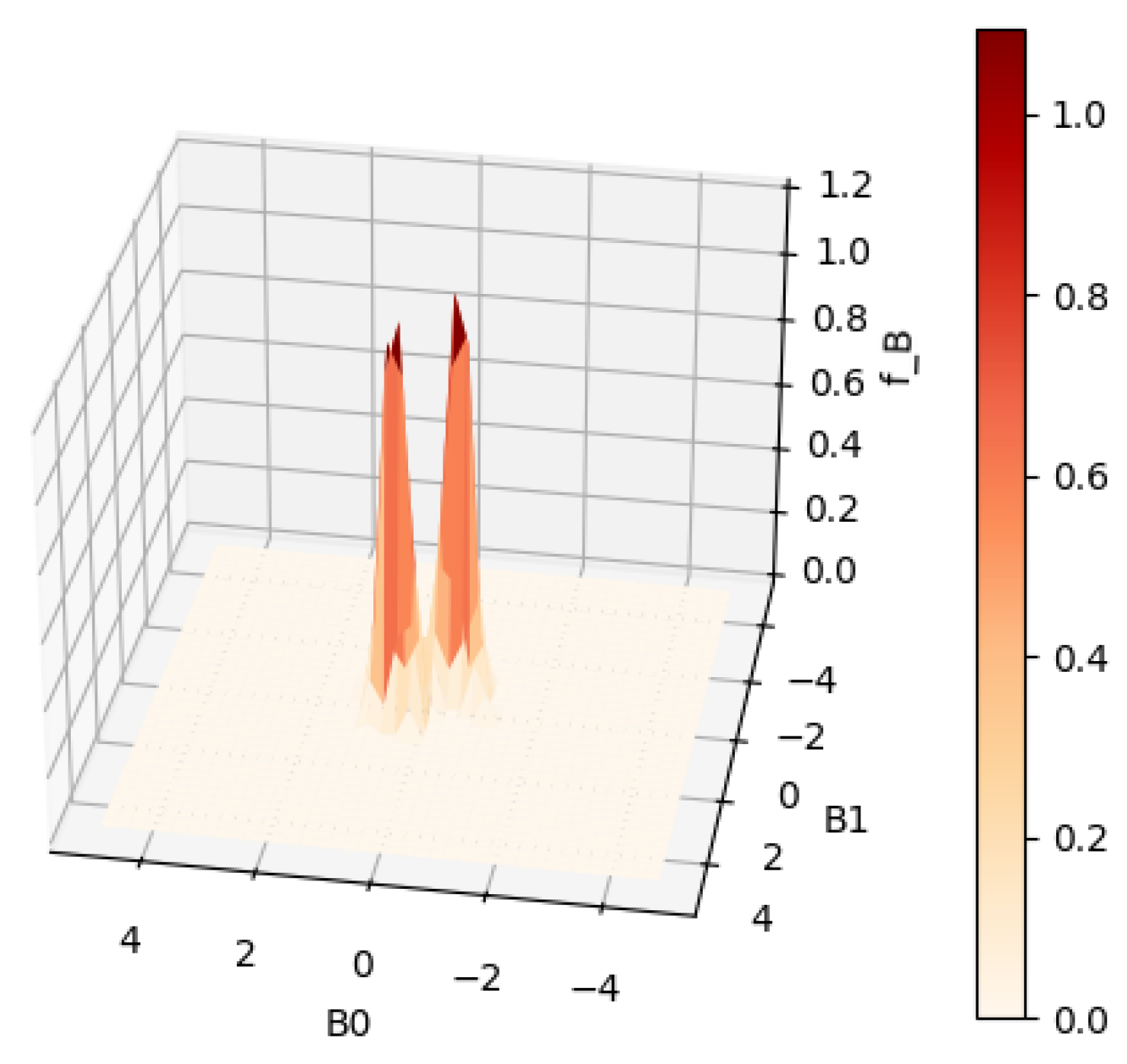 Mathematics 13 03764 g010