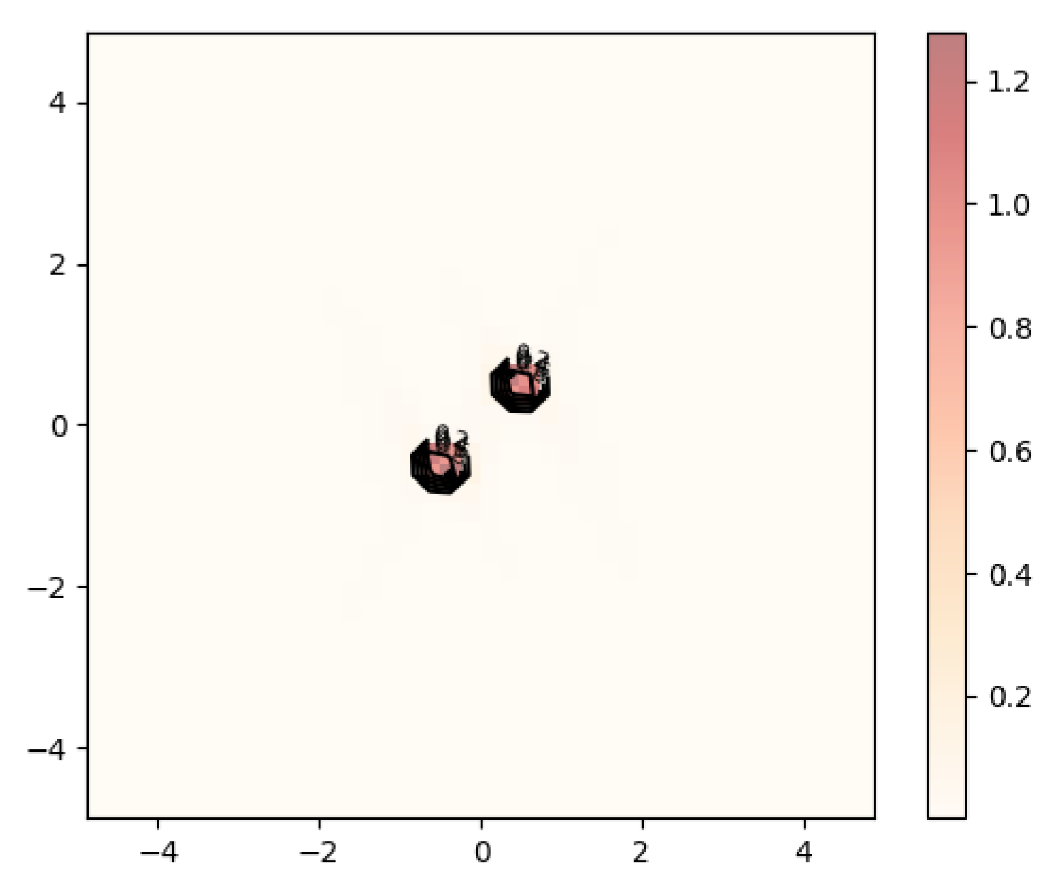 Mathematics 13 03764 g011