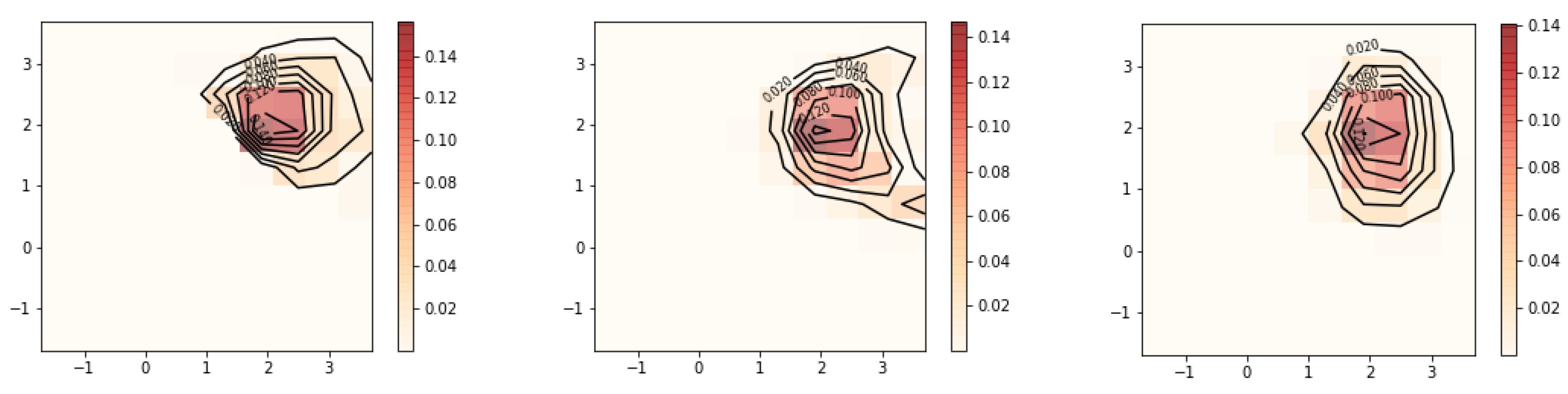 Mathematics 13 03764 g015