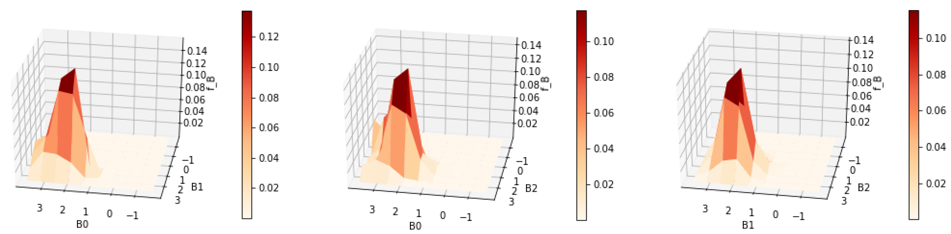 Mathematics 13 03764 g016