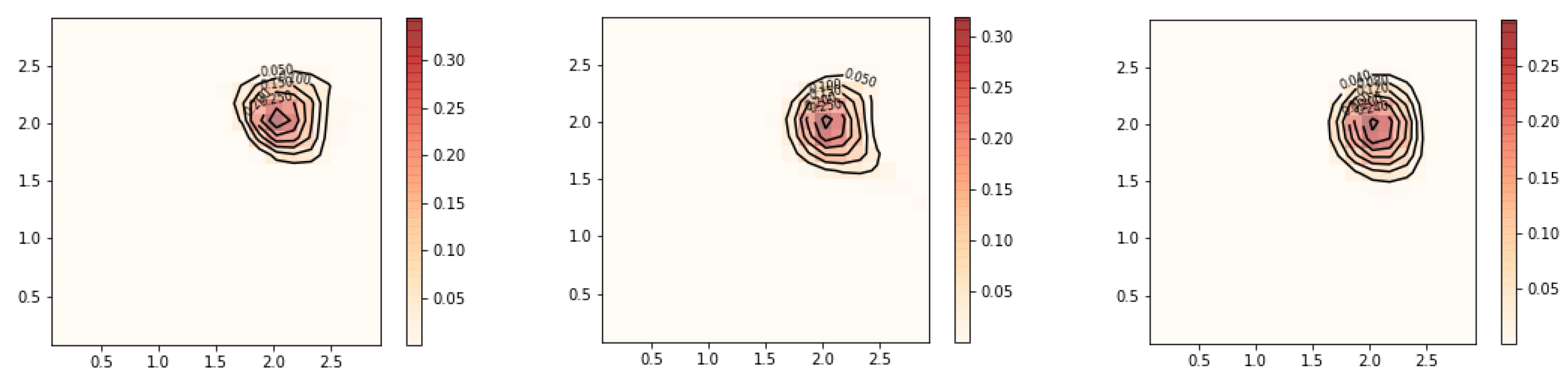 Mathematics 13 03764 g017
