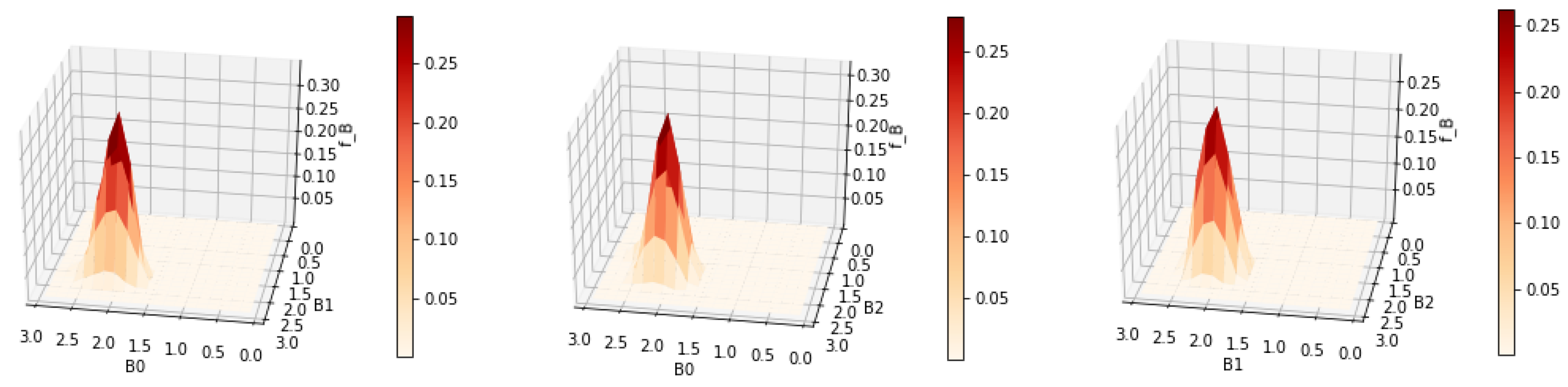 Mathematics 13 03764 g018