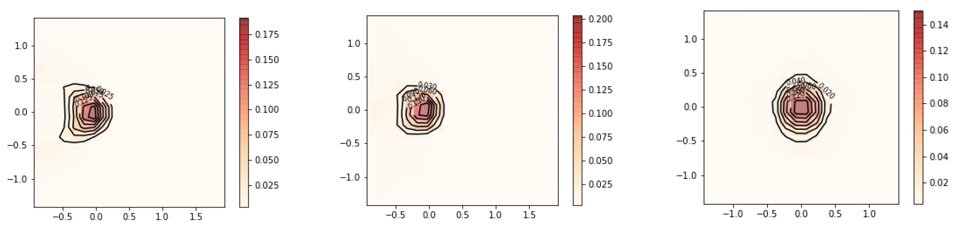 Mathematics 13 03764 g019