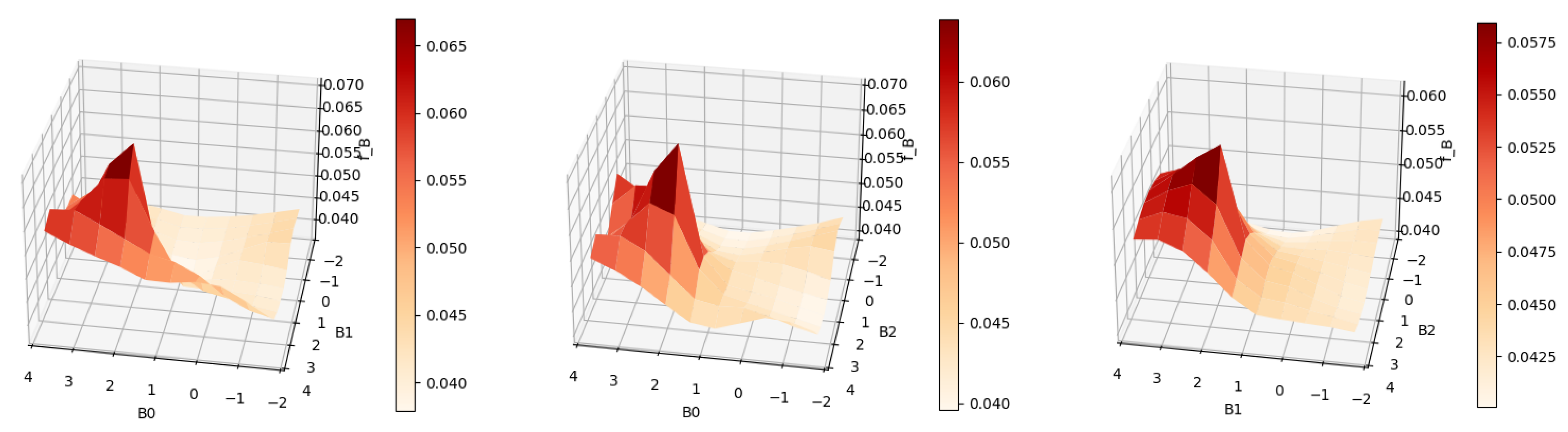 Mathematics 13 03764 g024