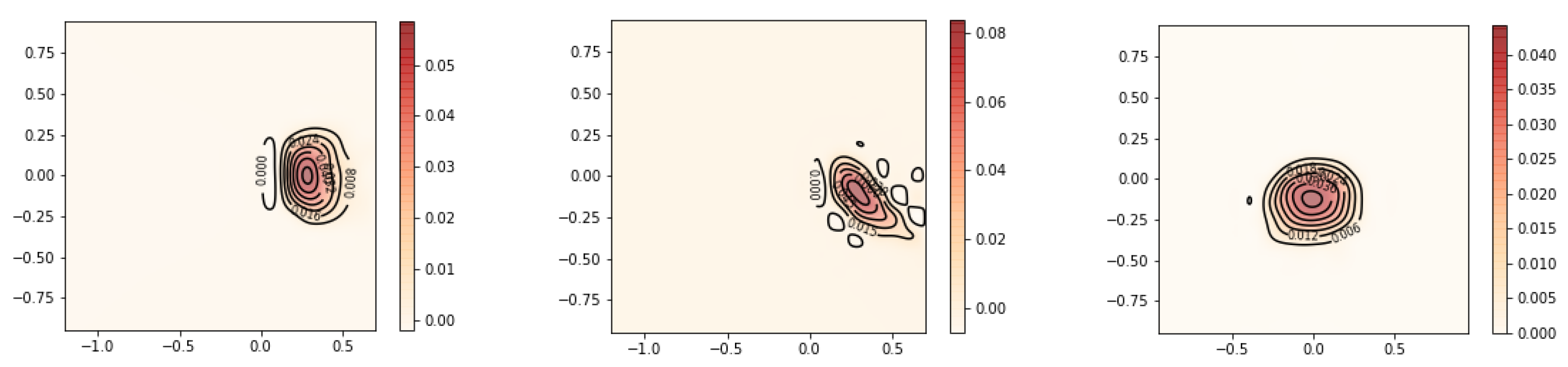 Mathematics 13 03764 g029