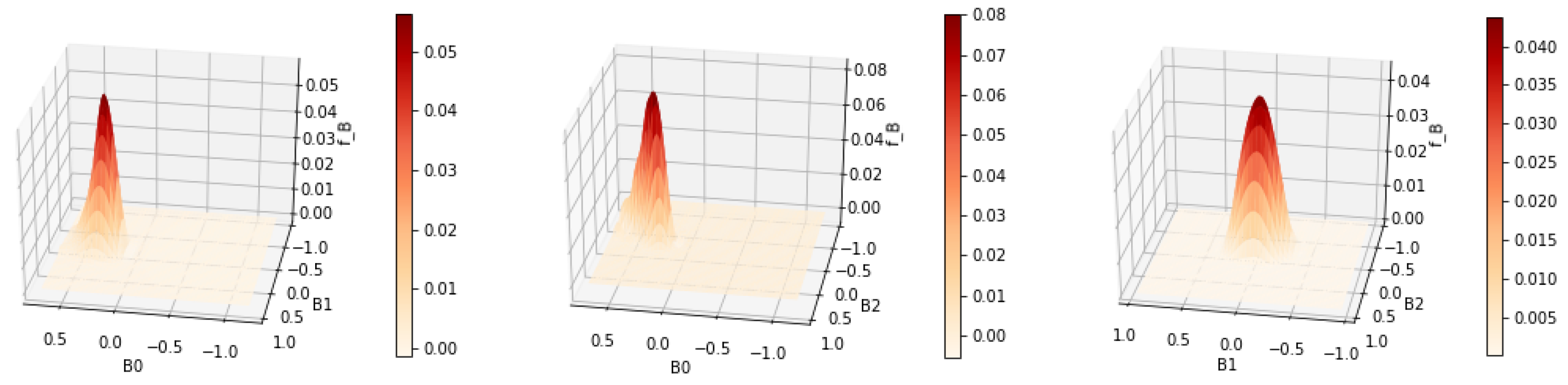 Mathematics 13 03764 g030