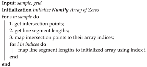 Mathematics 13 03764 i001