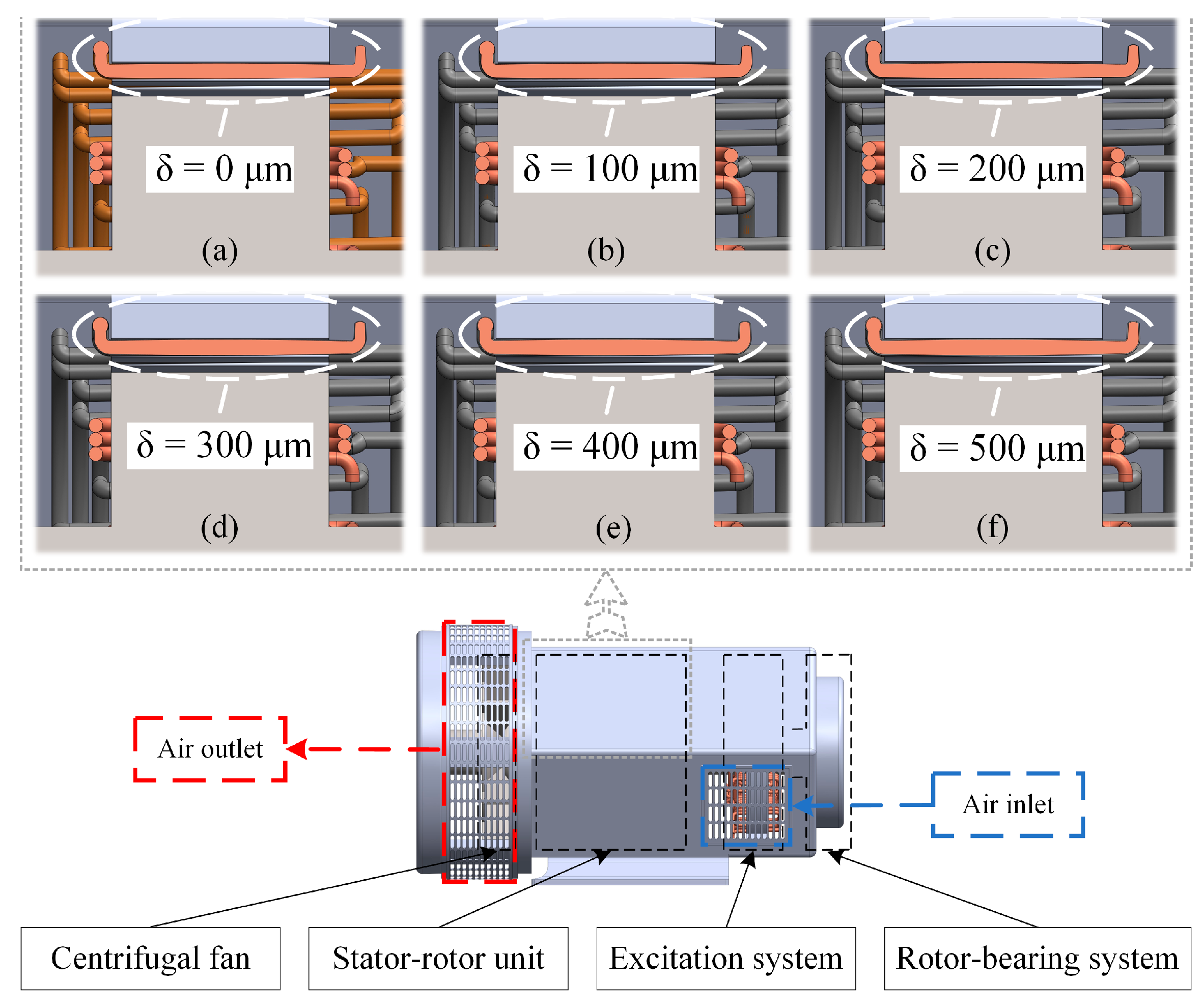 Mathematics 13 03767 g001
