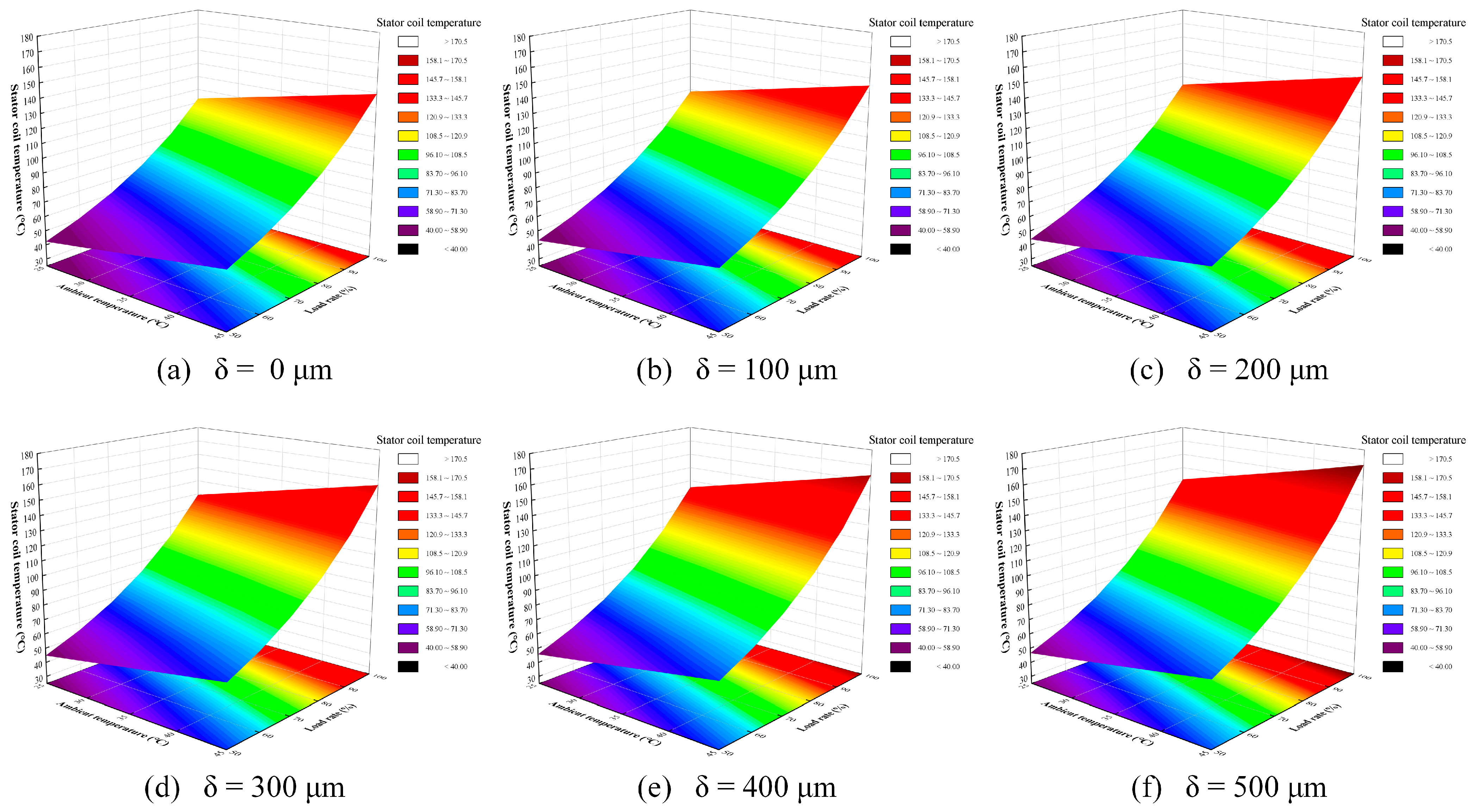 Mathematics 13 03767 g005