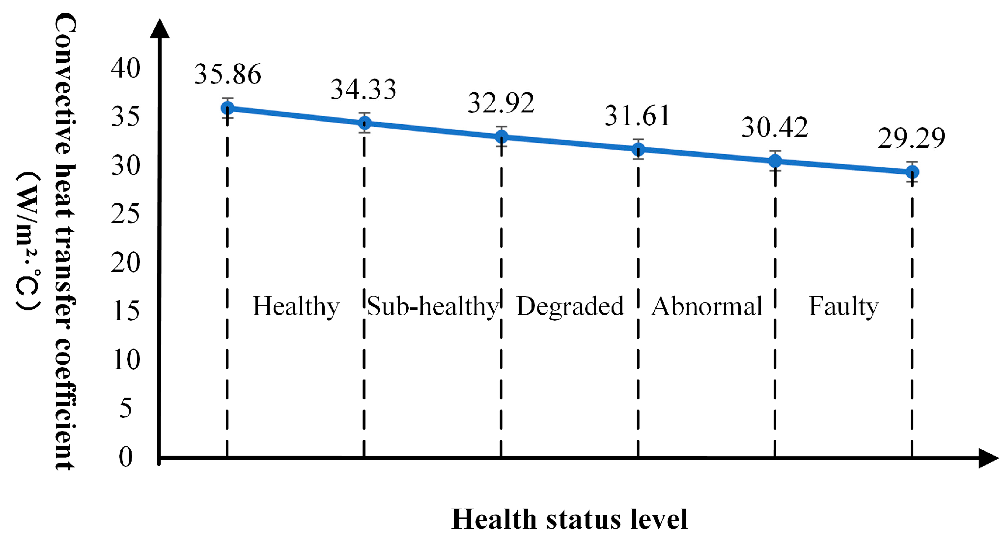 Mathematics 13 03767 g007