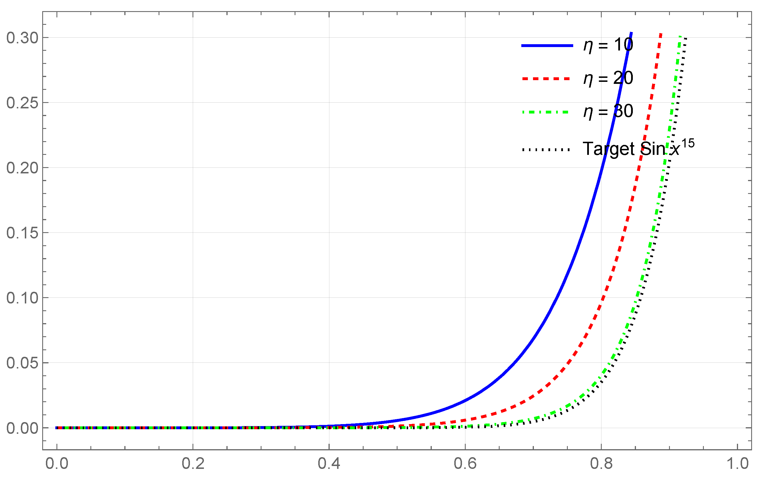Mathematics 13 03770 g001