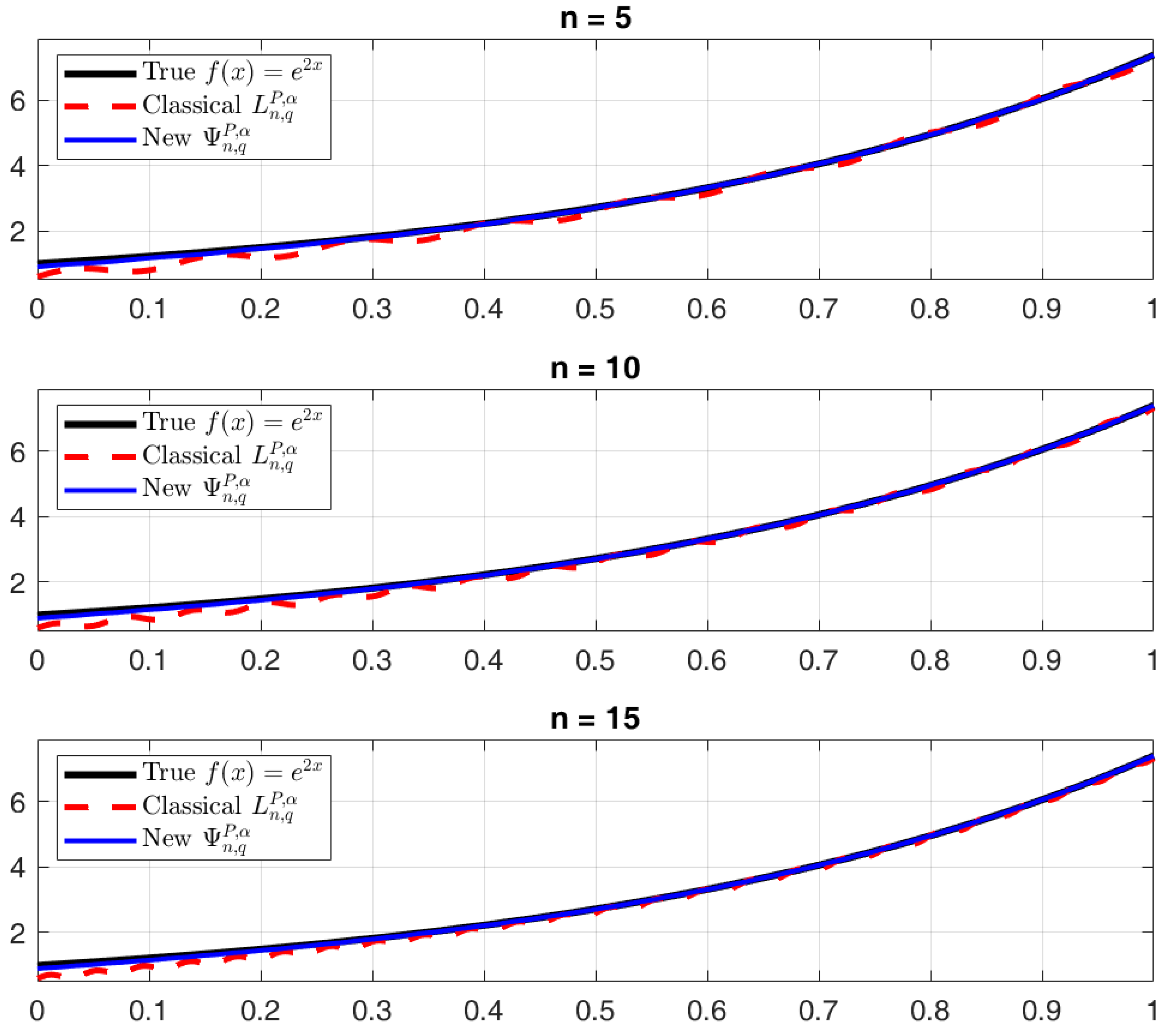 Mathematics 13 03770 g003