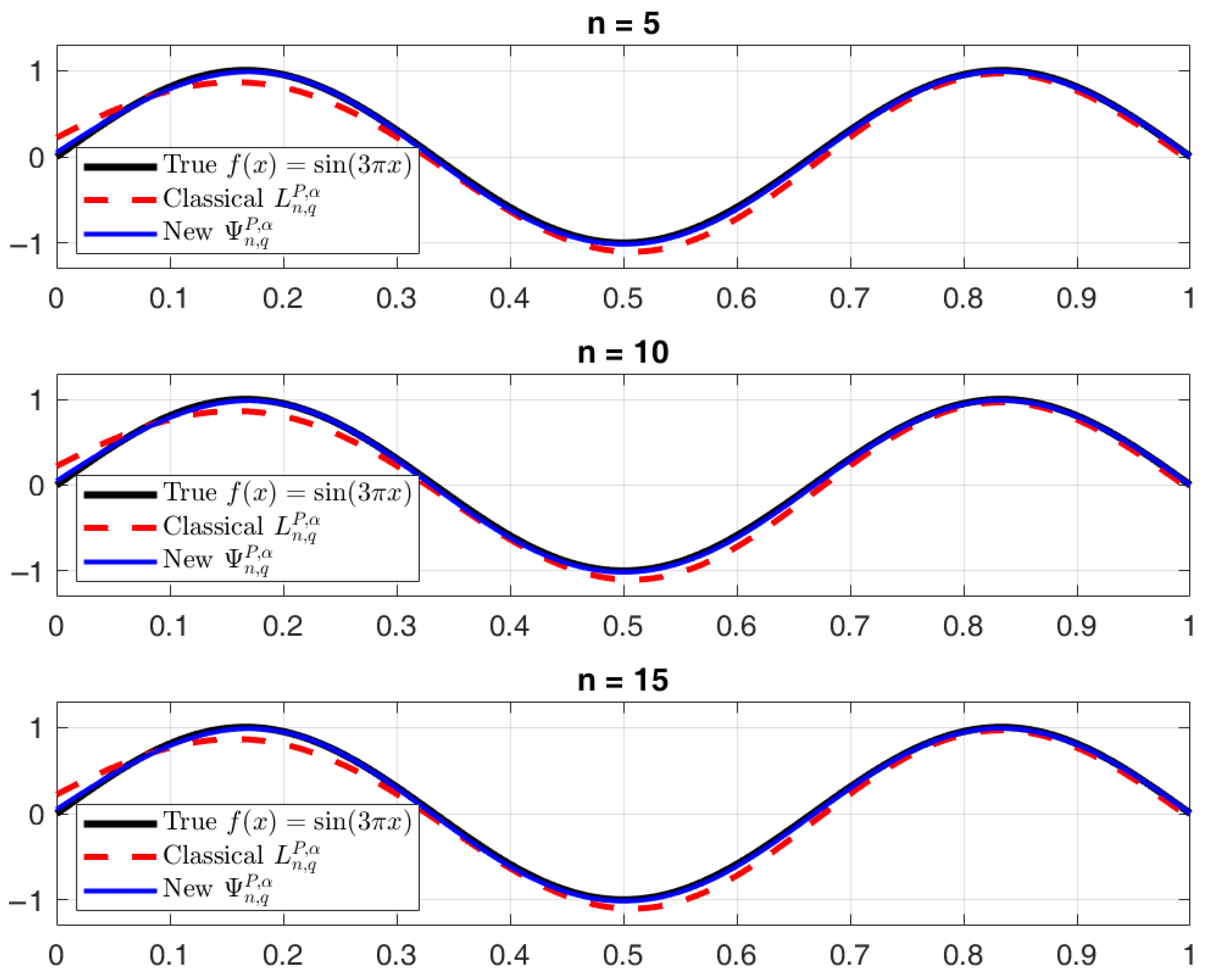 Mathematics 13 03770 g004