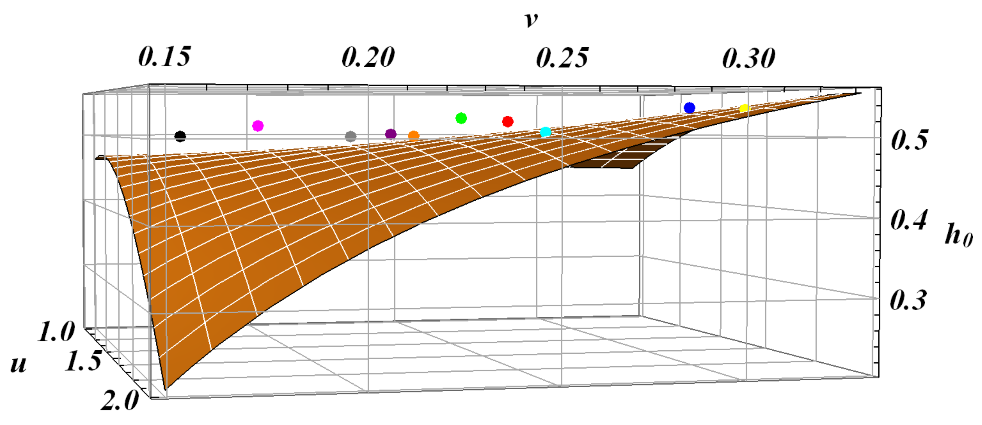 Mathematics 13 03771 g001