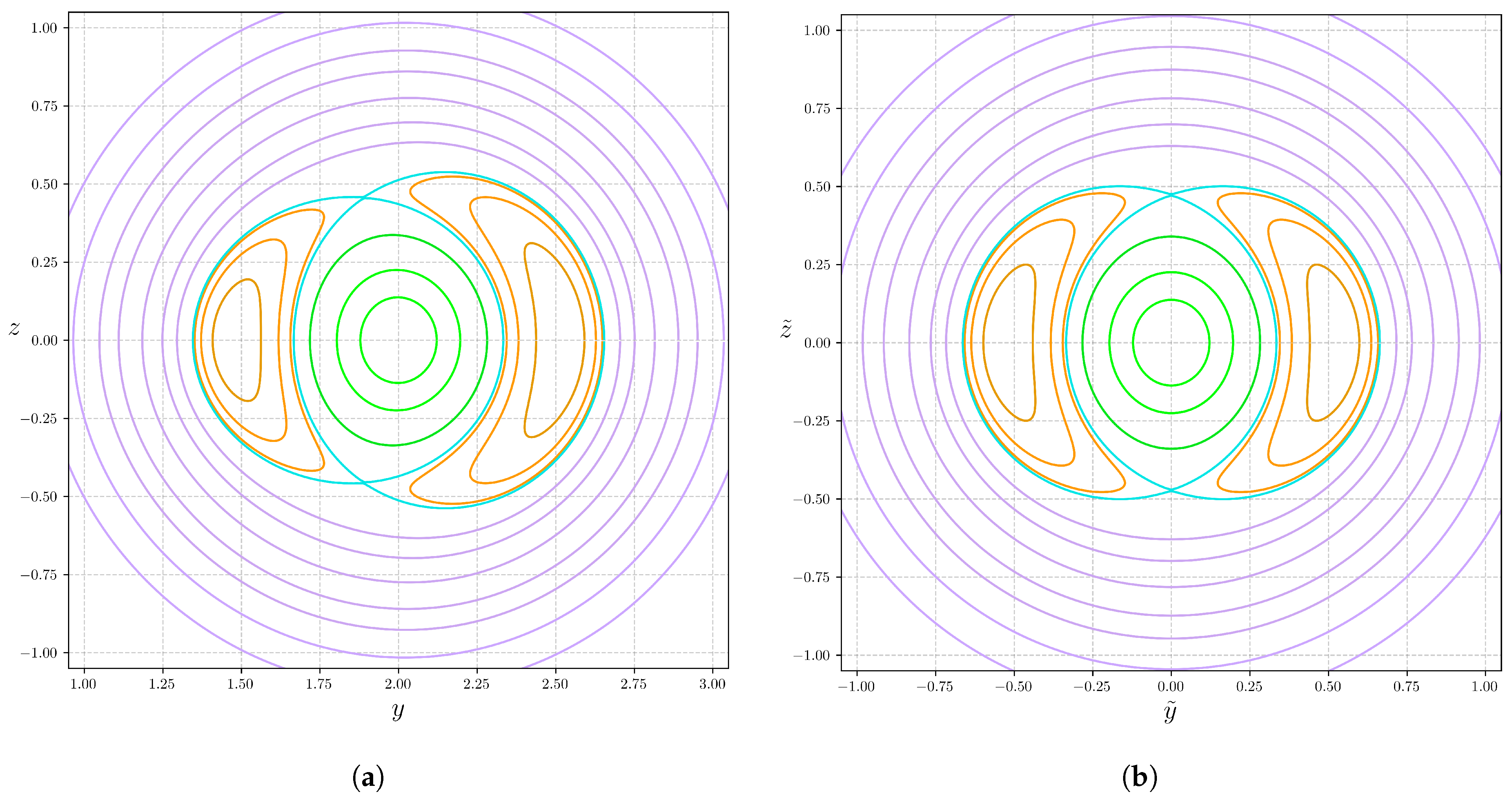 Mathematics 13 03772 g001