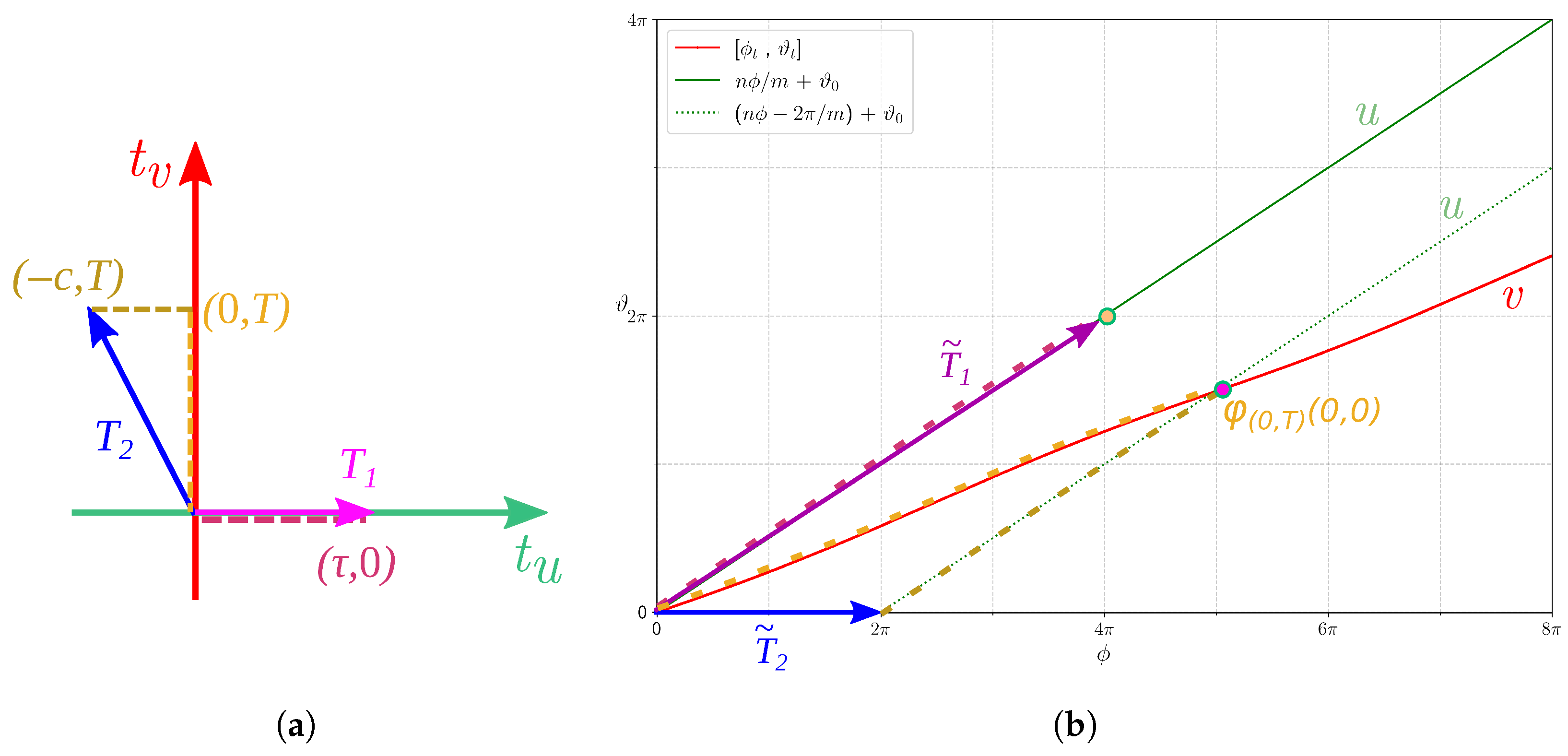 Mathematics 13 03772 g003