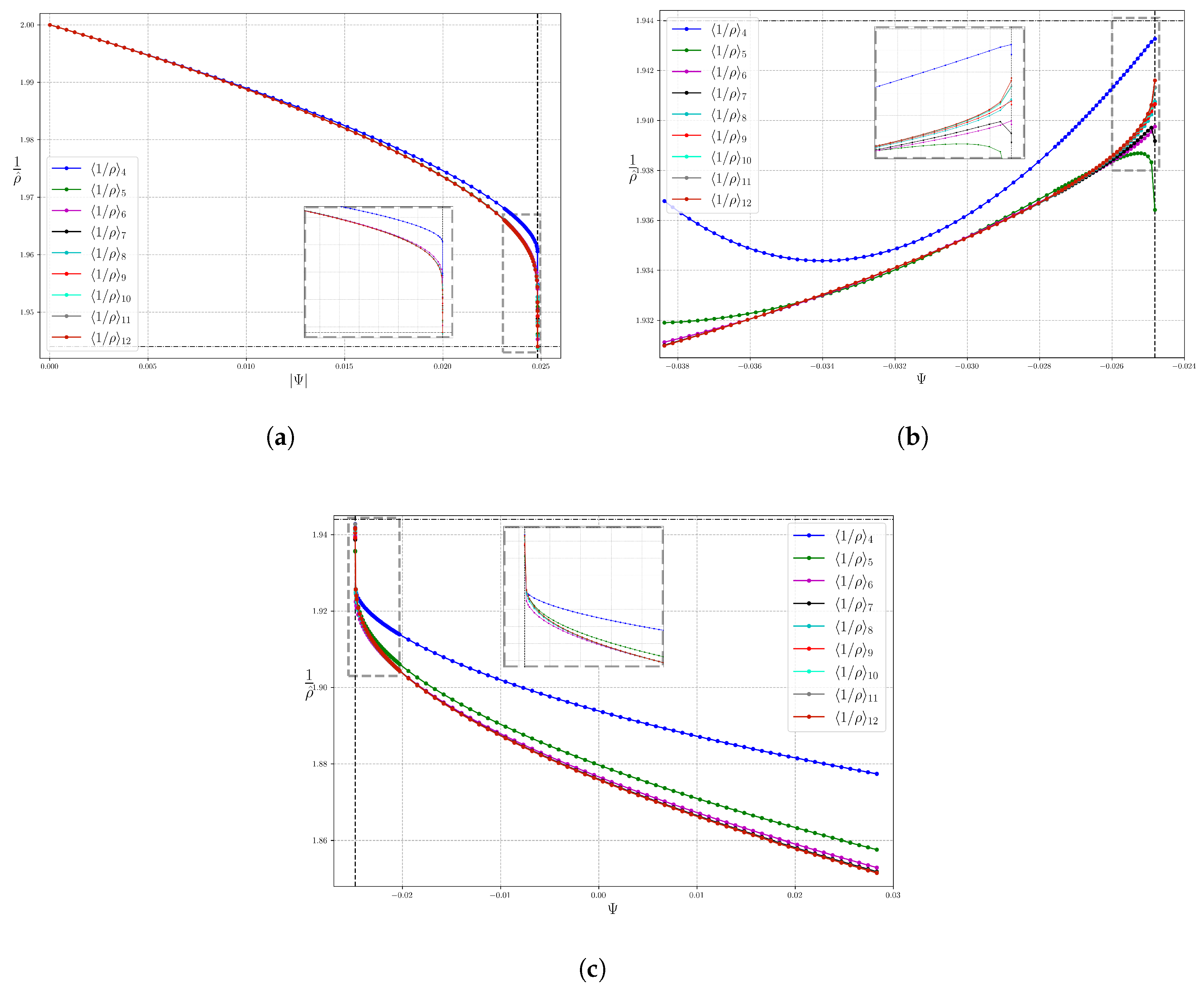 Mathematics 13 03772 g004