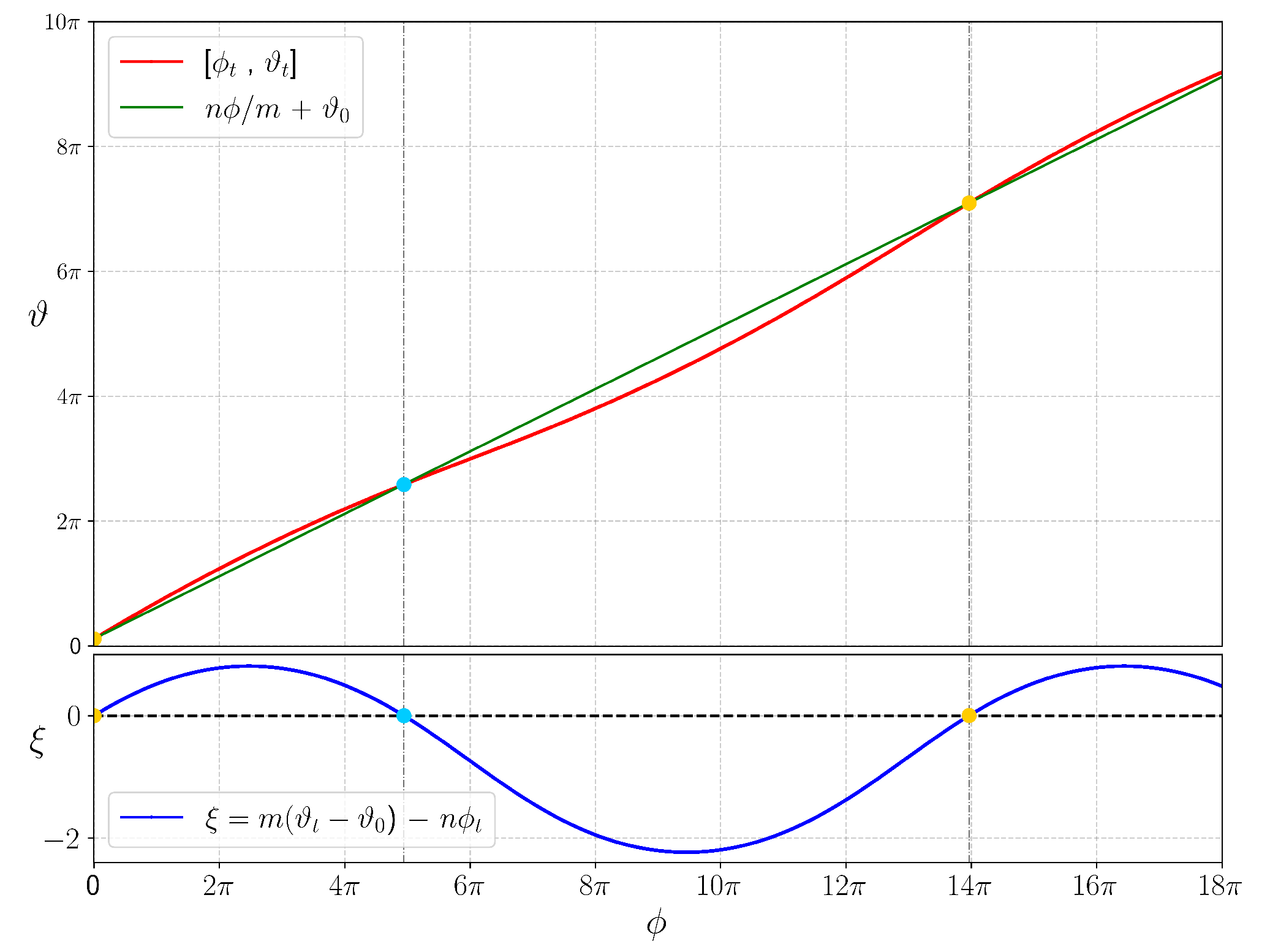 Mathematics 13 03772 g005